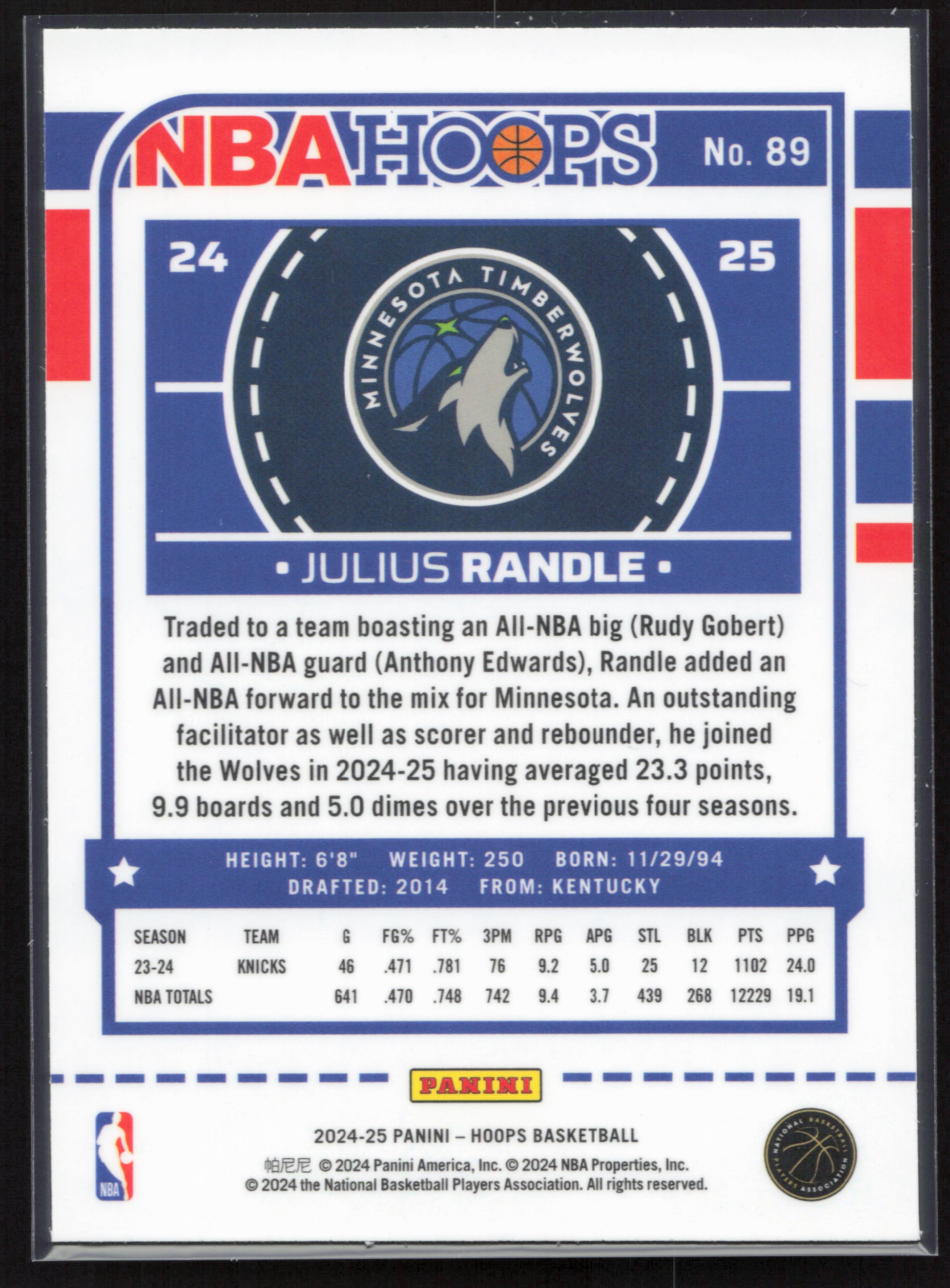 2024-25 Hoops #89 Julius Randle Premium