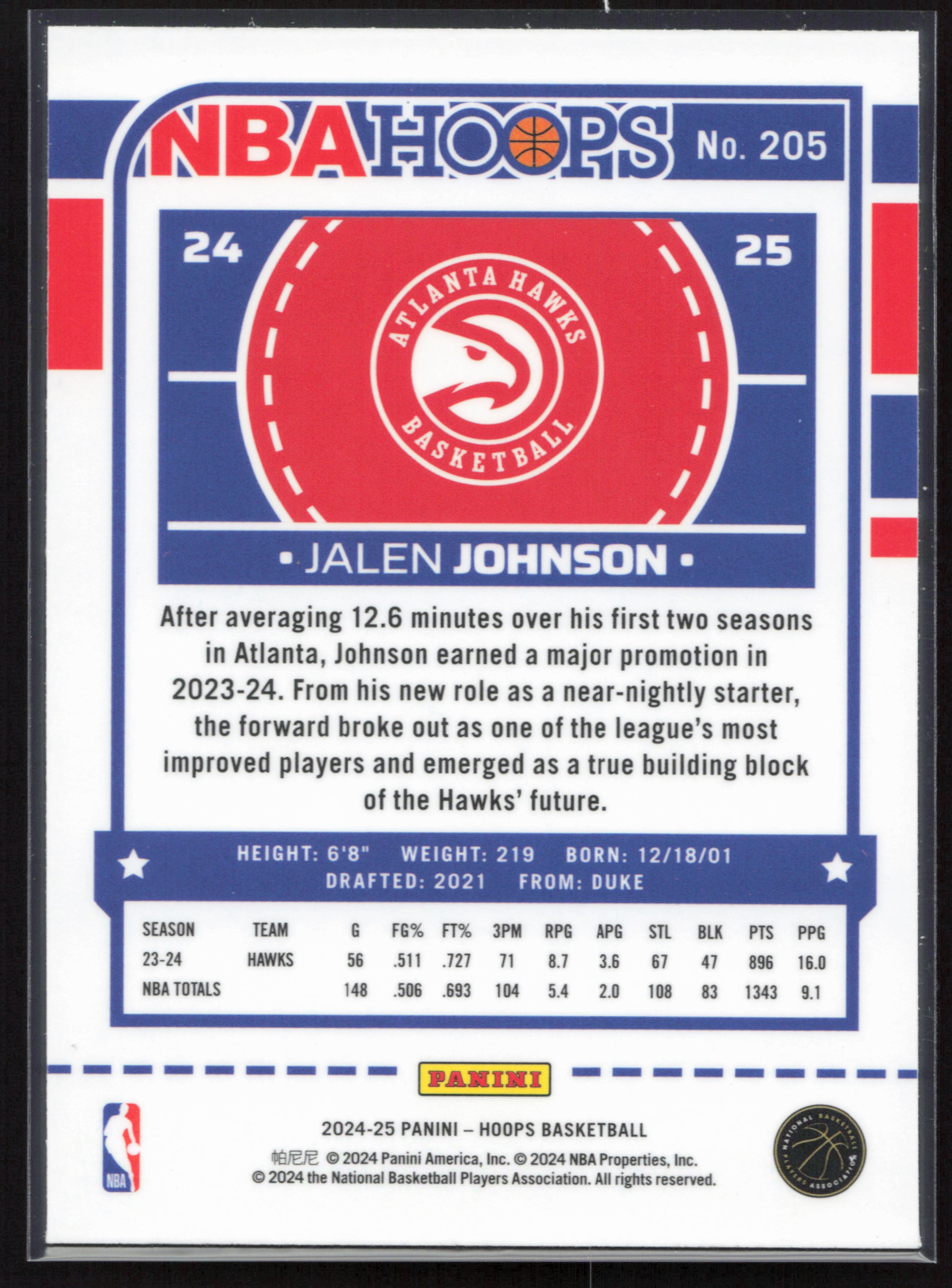 2024-25 Hoops #205 Jalen Johnson Premium