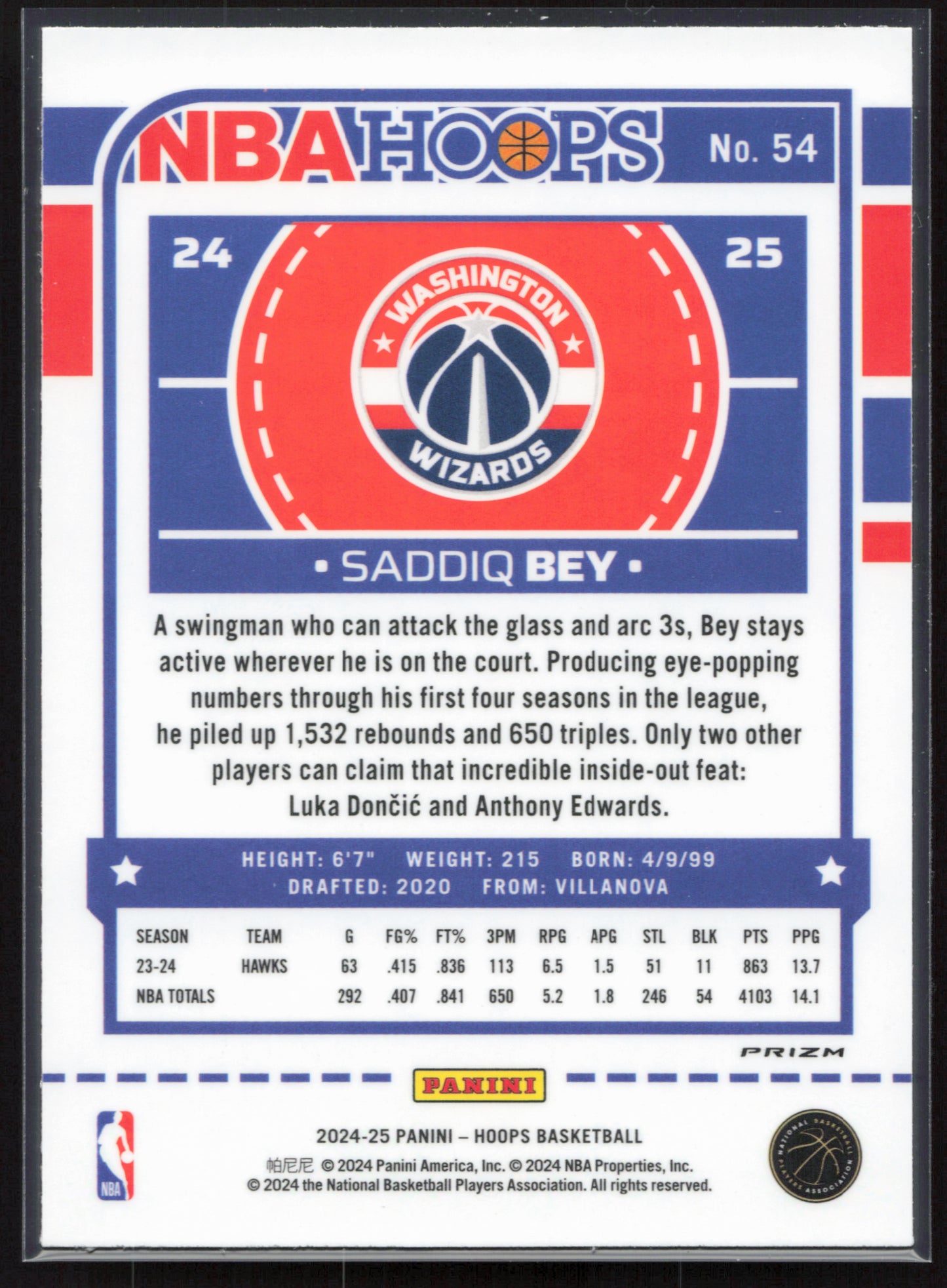 2024-25 Hoops #54 Saddiq Bey Premium Prizms Silver