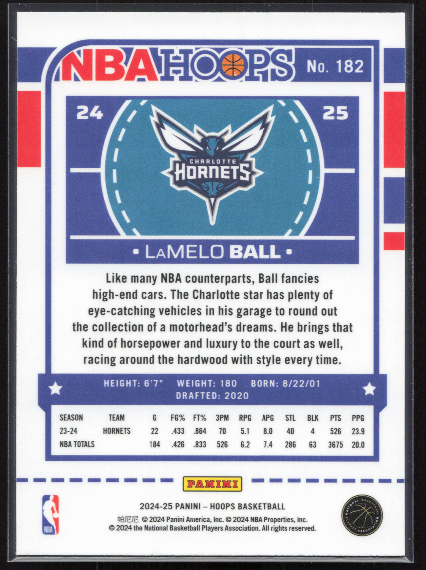 2024-25 Hoops #182 LaMelo Ball Premium