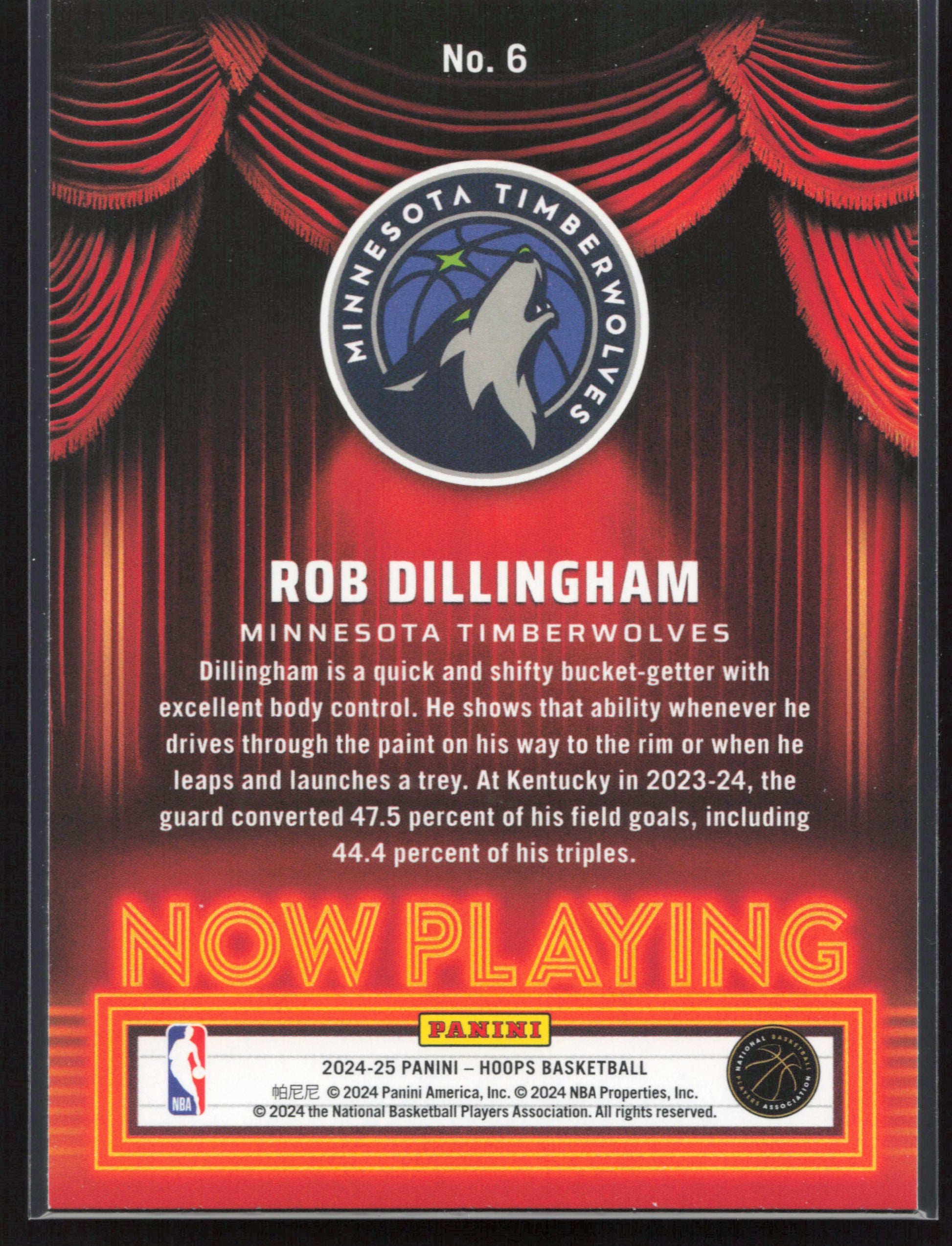 2024-25 Hoops #6 Rob Dillingham Now Playing