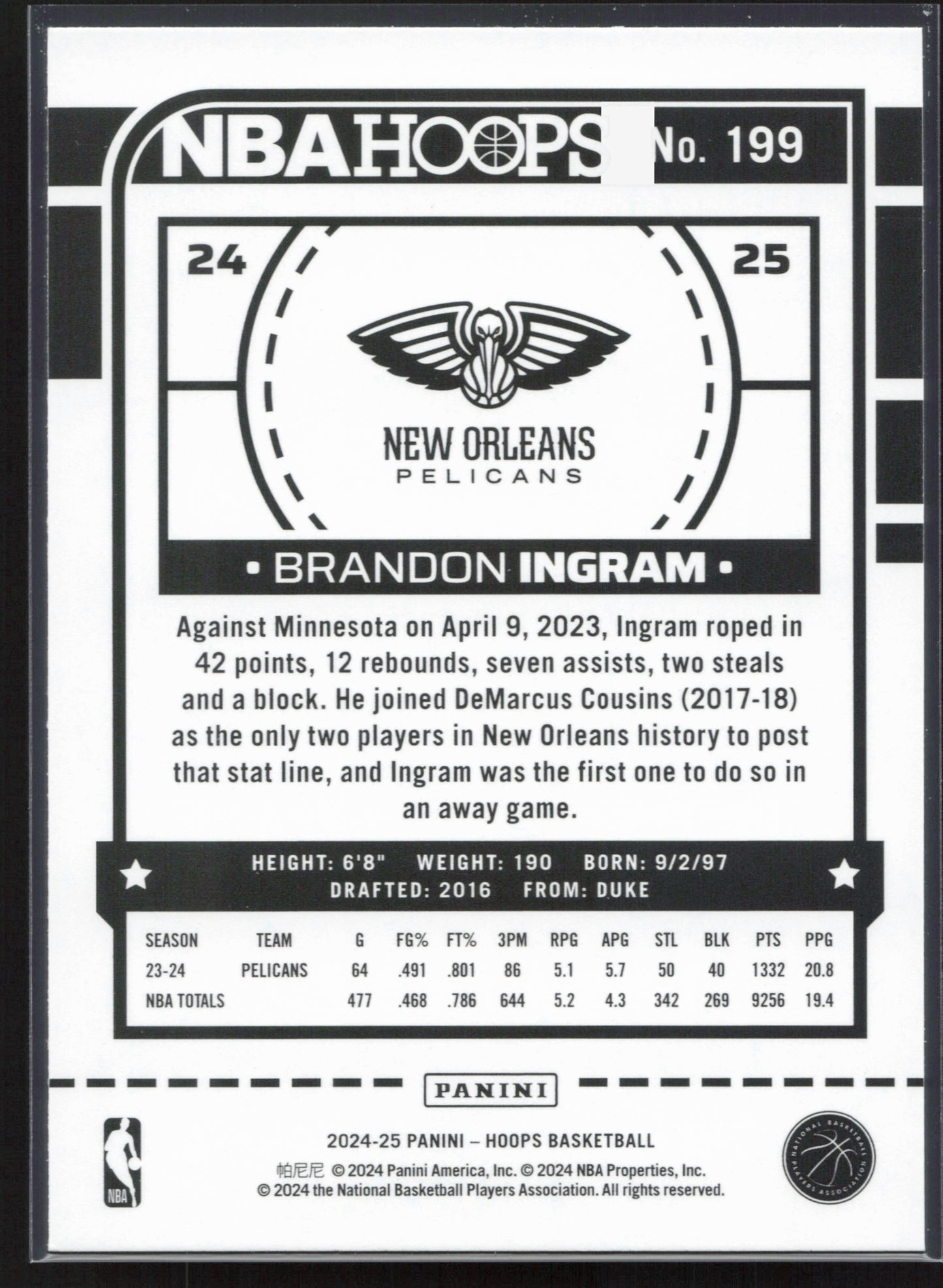 2024-25 Hoops #199 Brandon Ingram Texture