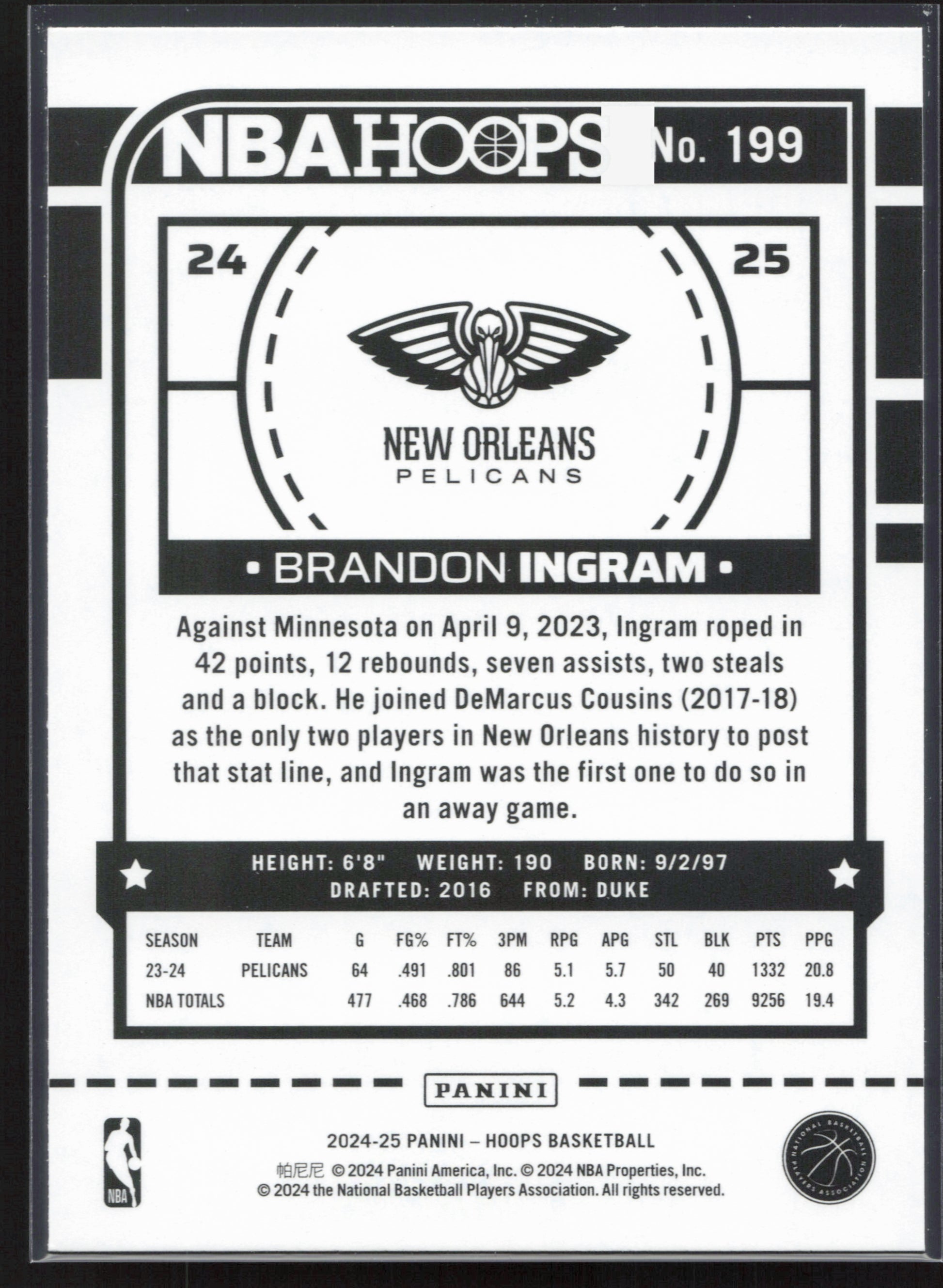 2024-25 Hoops #199 Brandon Ingram Texture