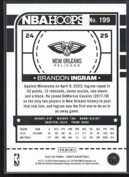 2024-25 Hoops #199 Brandon Ingram Texture