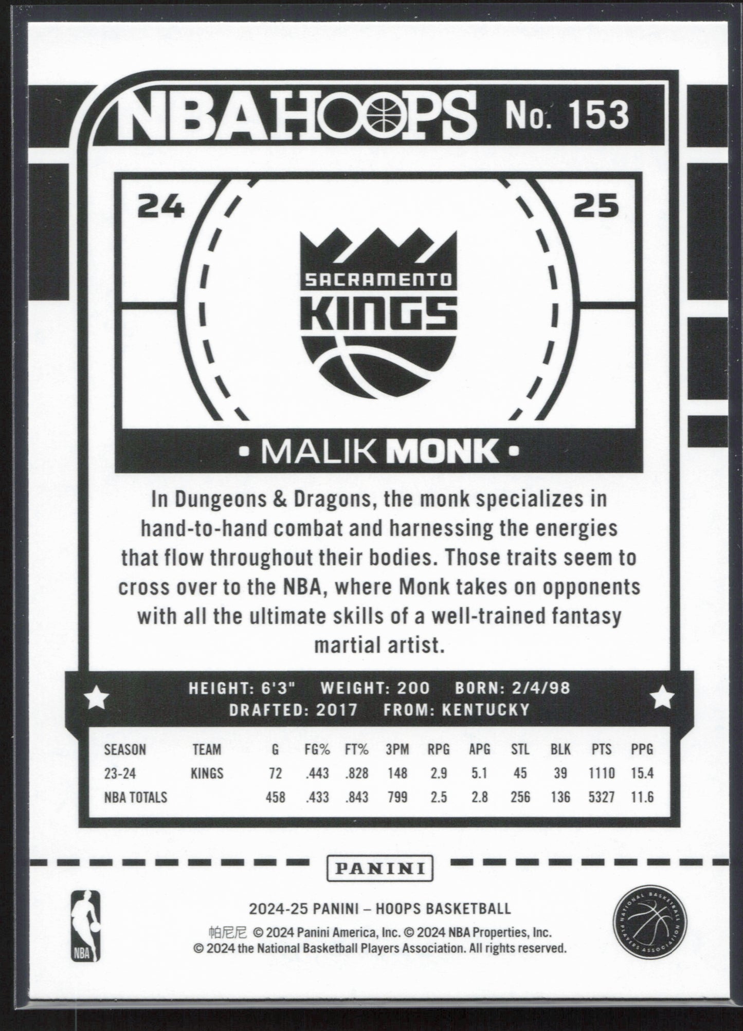 2024-25 Hoops #153 Malik Monk Texture