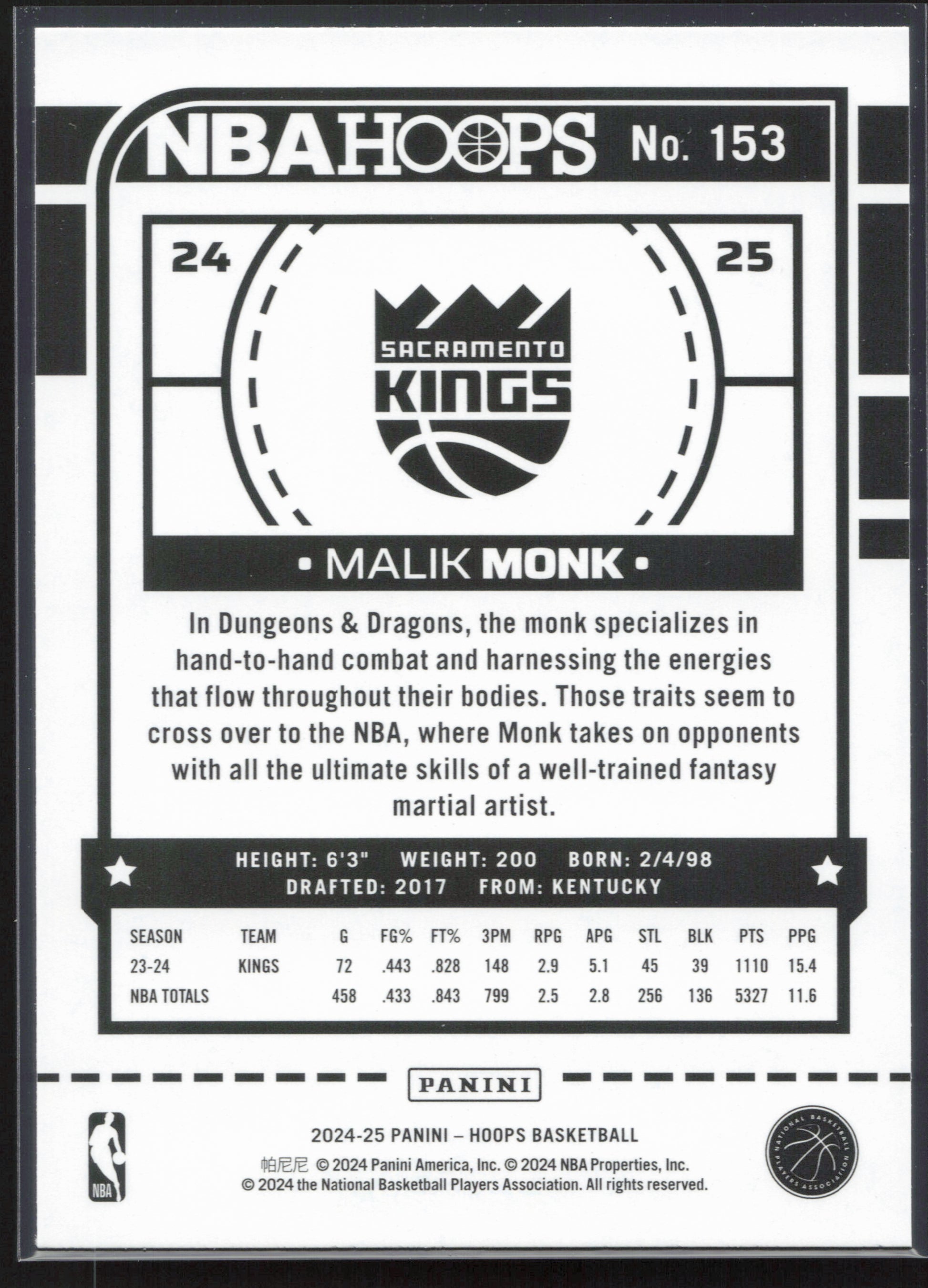 2024-25 Hoops #153 Malik Monk Texture