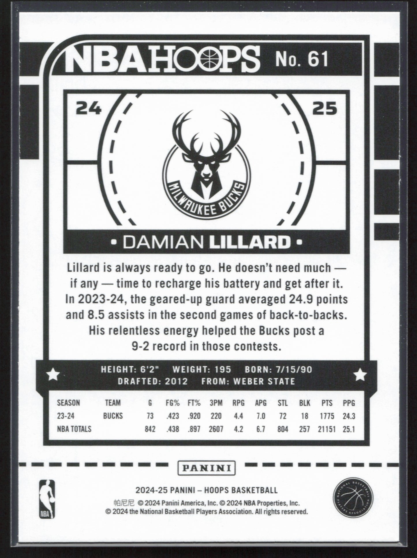 2024-25 Hoops #61 Damian Lillard Texture