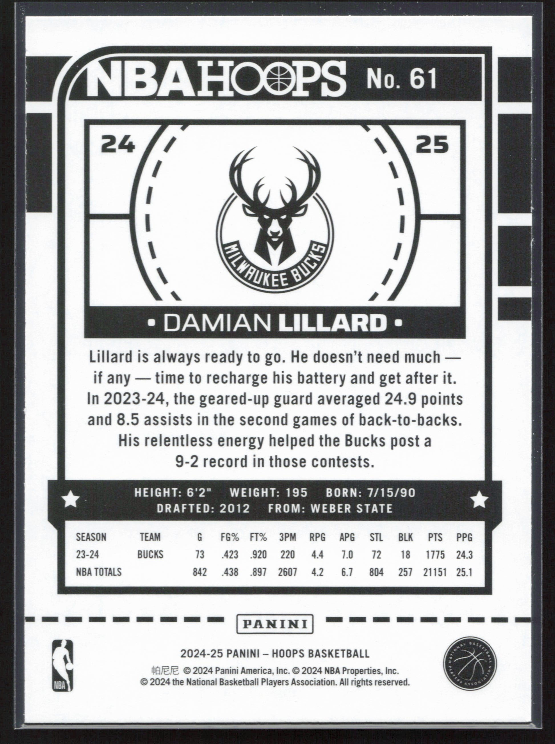 2024-25 Hoops #61 Damian Lillard Texture