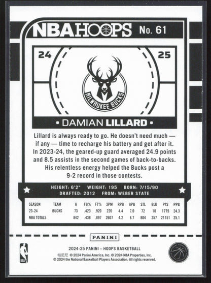 2024-25 Hoops #61 Damian Lillard Texture