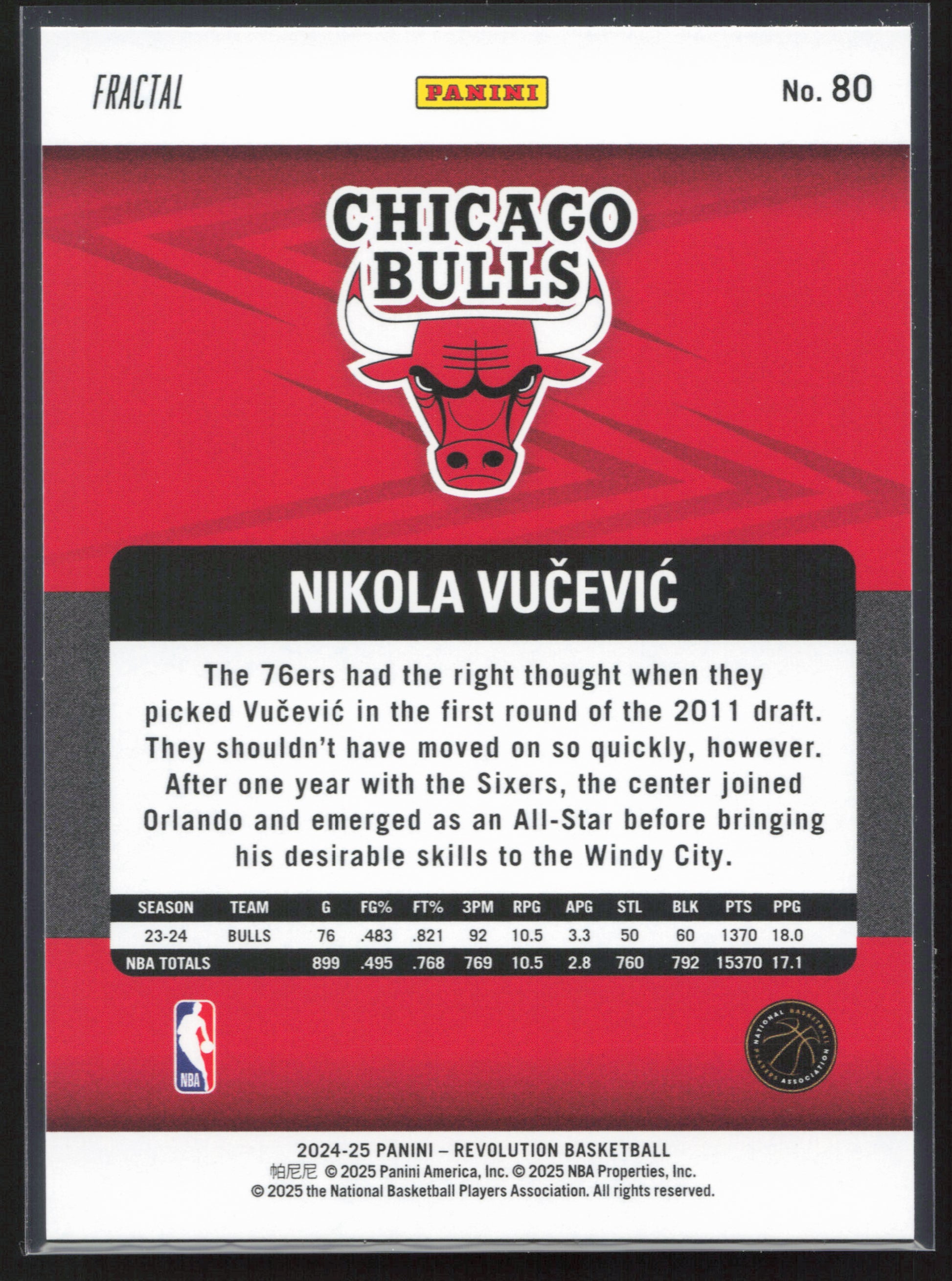 2024-25 Panini Revolution #80 Nikola Vucevic - Fractal