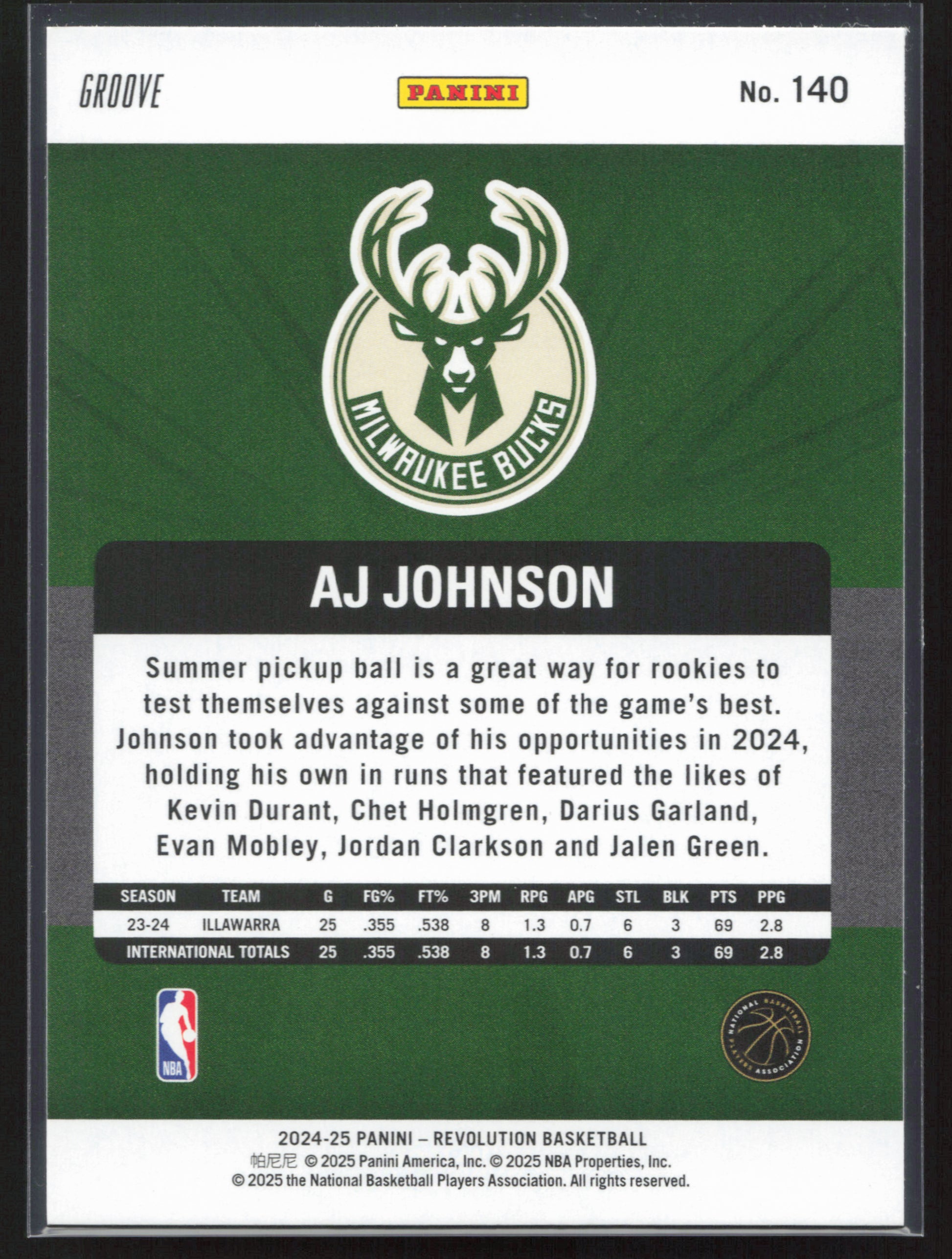 2024-25 Panini Revolution #140 AJ Johnson - Groove