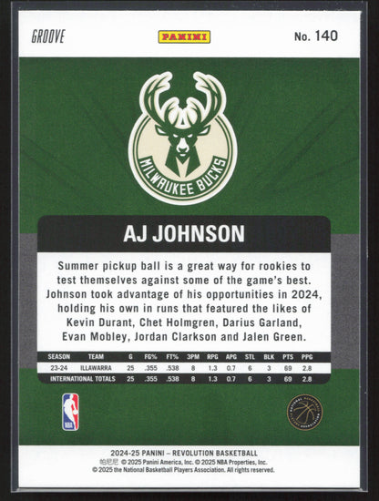 2024-25 Panini Revolution #140 AJ Johnson - Groove