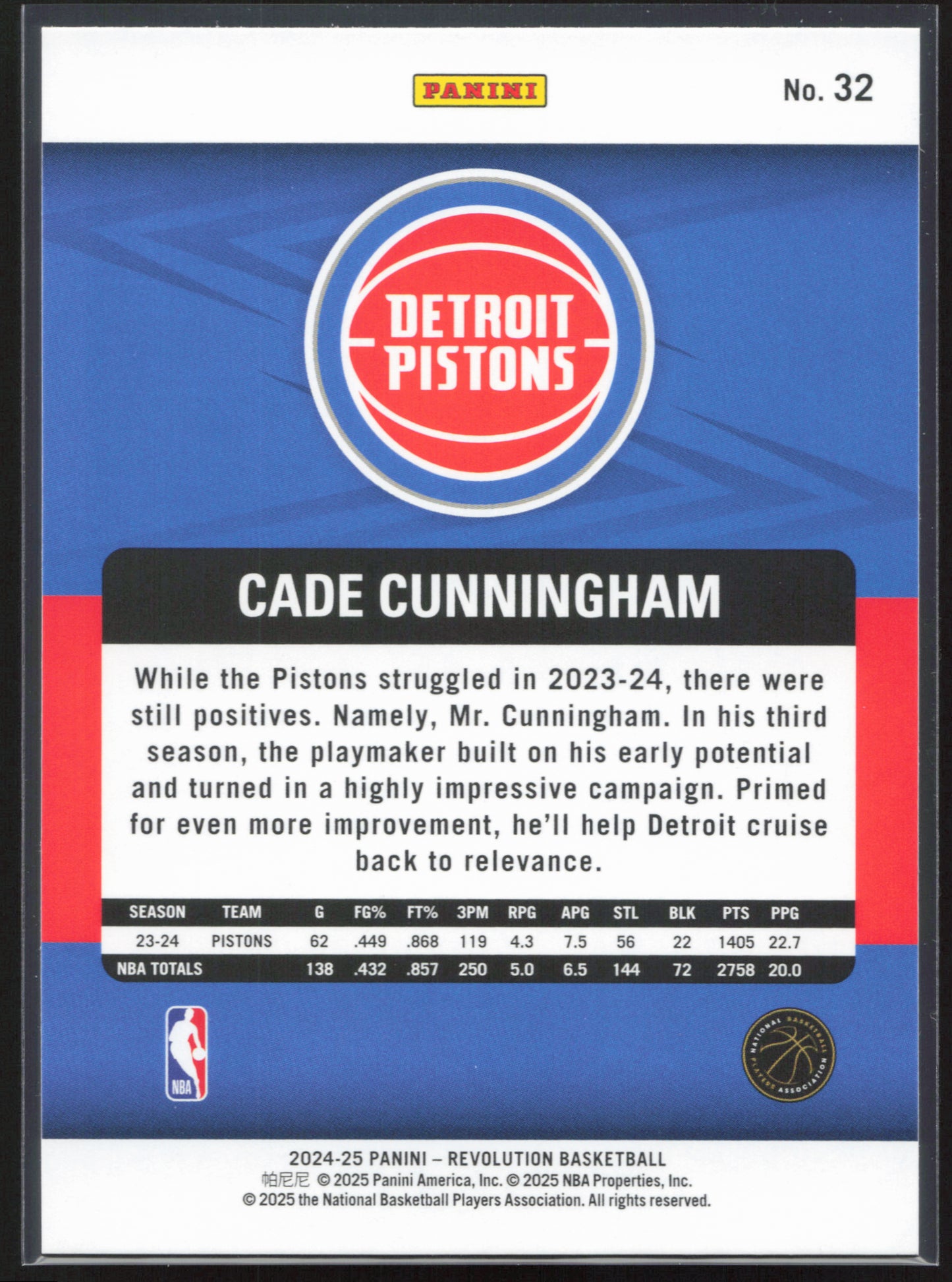 2024-25 Panini Revolution #32 Cade Cunningham