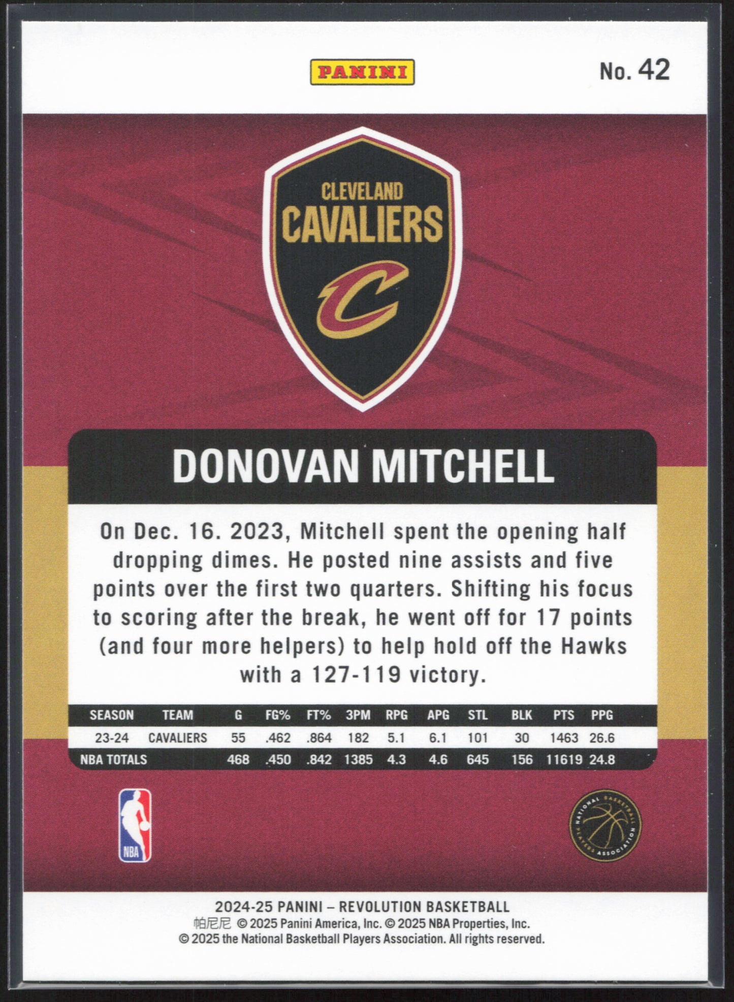 2024-25 Panini Revolution #42 Donovan Mitchell