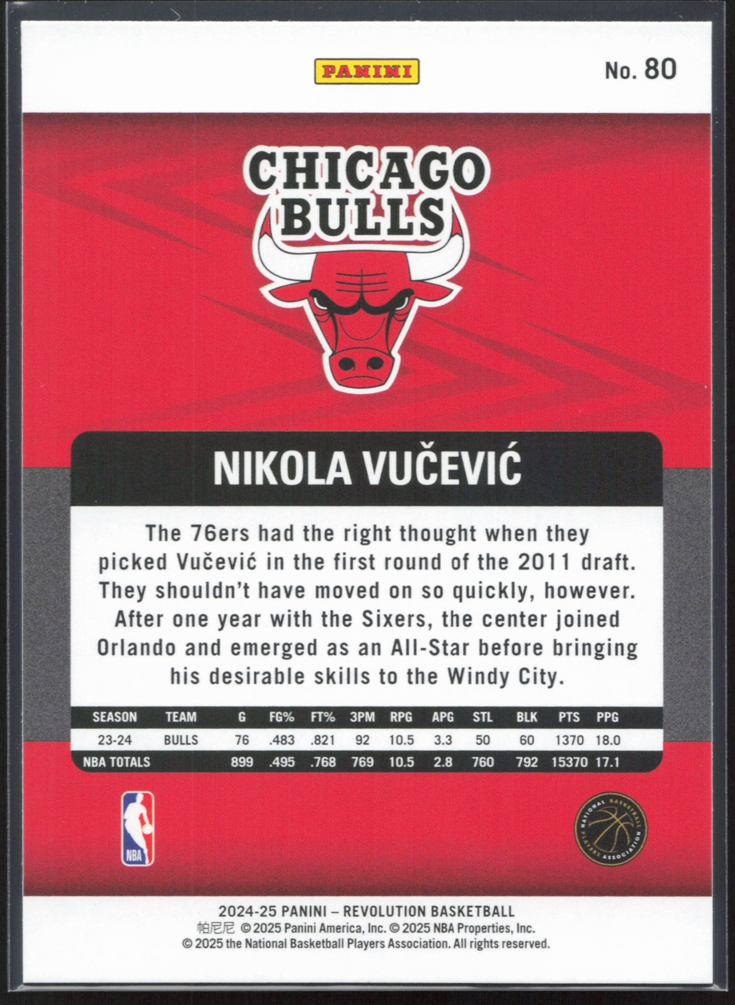 2024-25 Panini Revolution #80 Nikola Vucevic