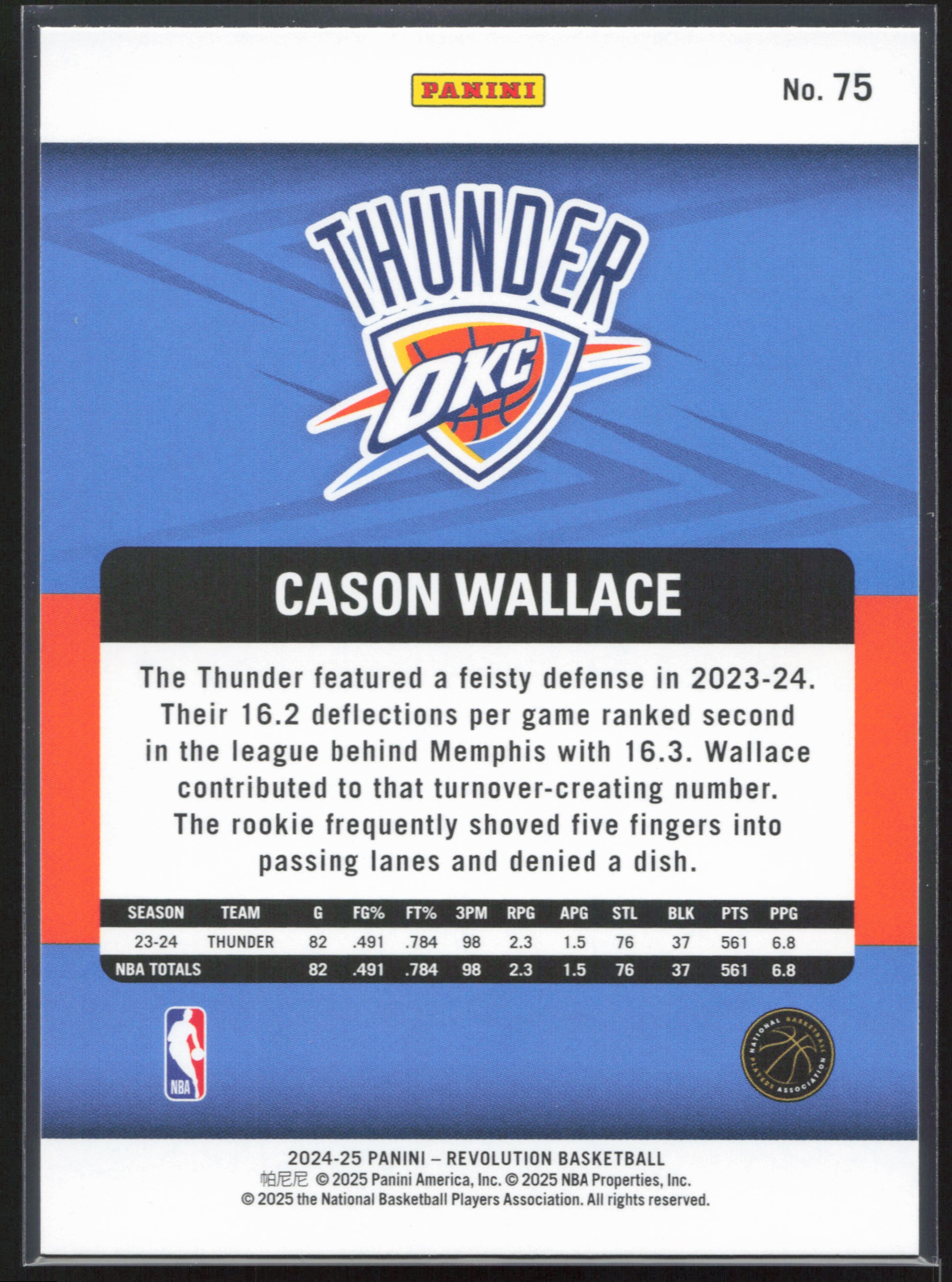 2024-25 Panini Revolution #75 Cason Wallace
