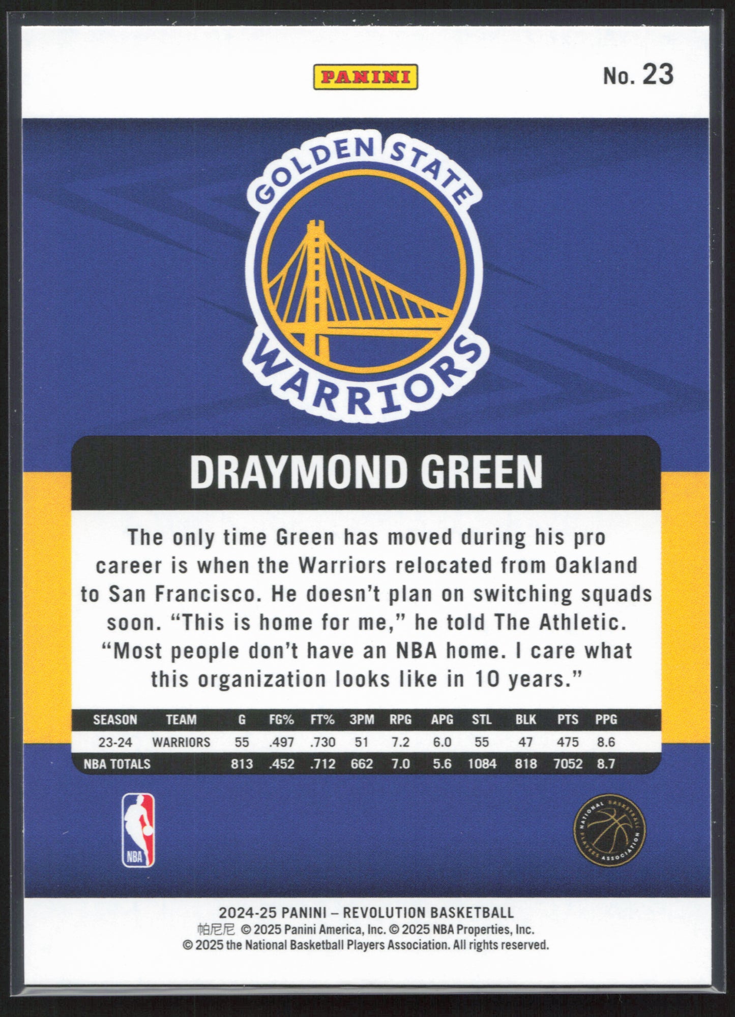 2024-25 Panini Revolution #23 Draymond Green