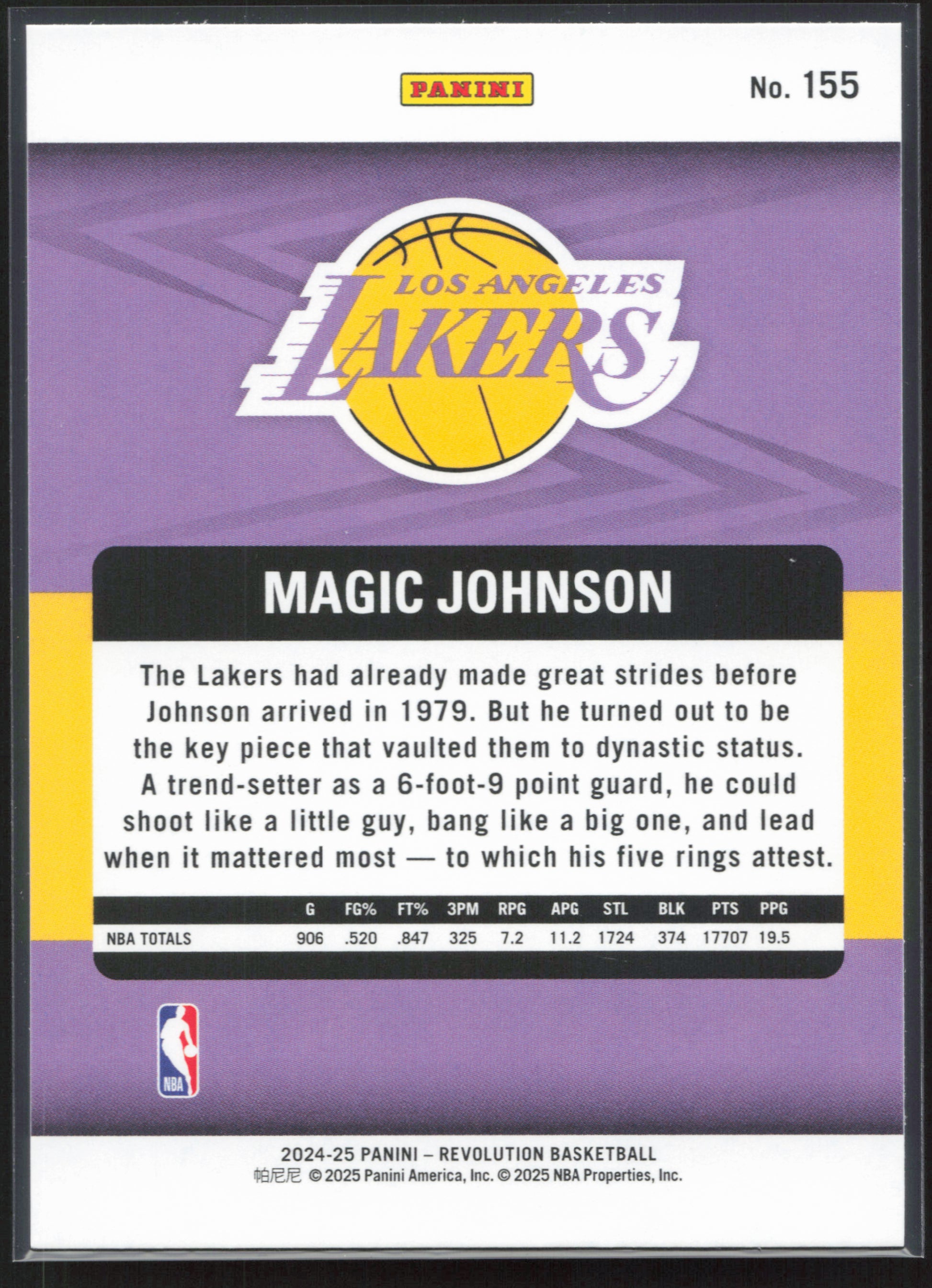 2024-25 Panini Revolution #155 Magic Johnson