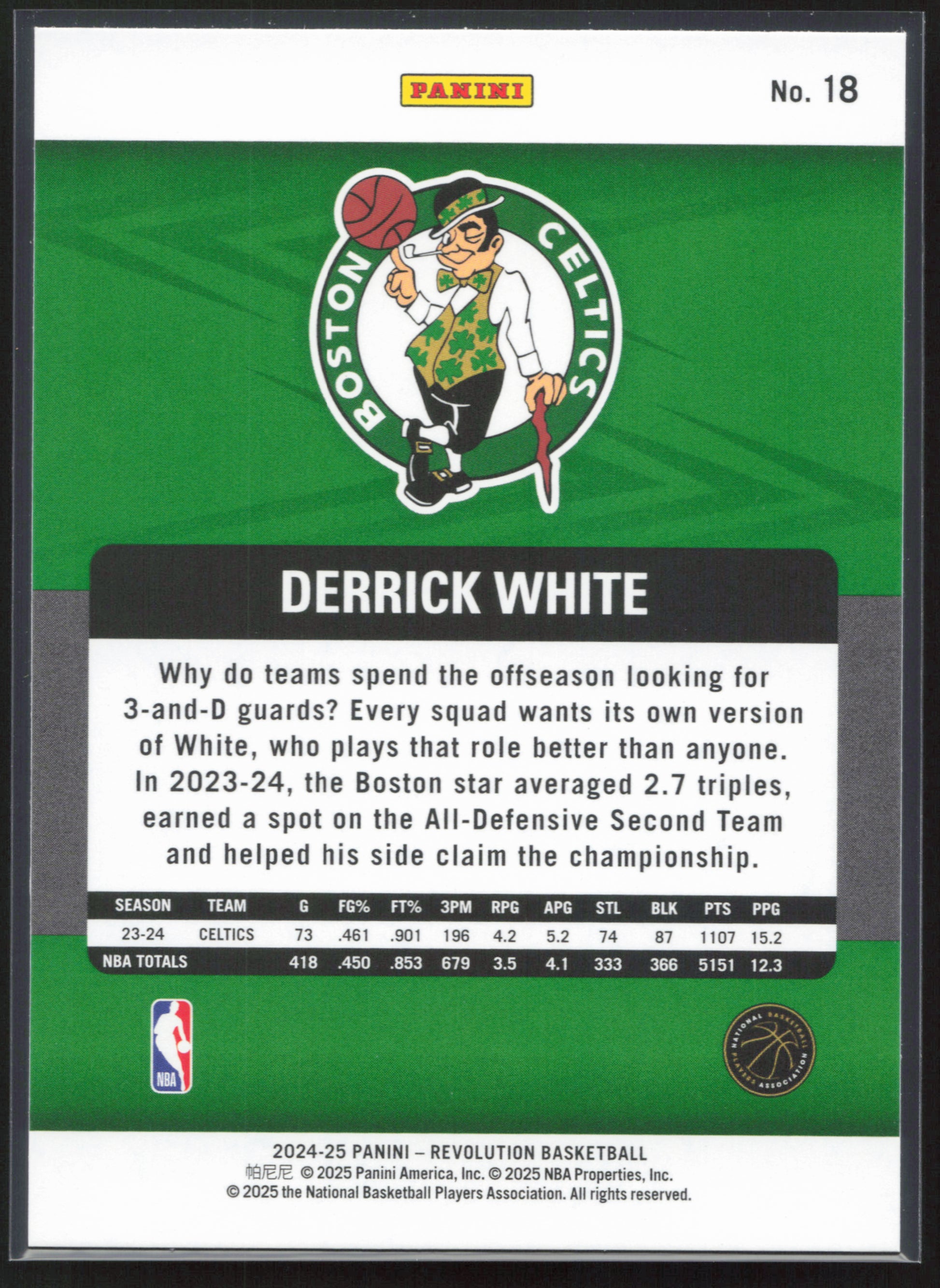 2024-25 Panini Revolution #18 Derrick White