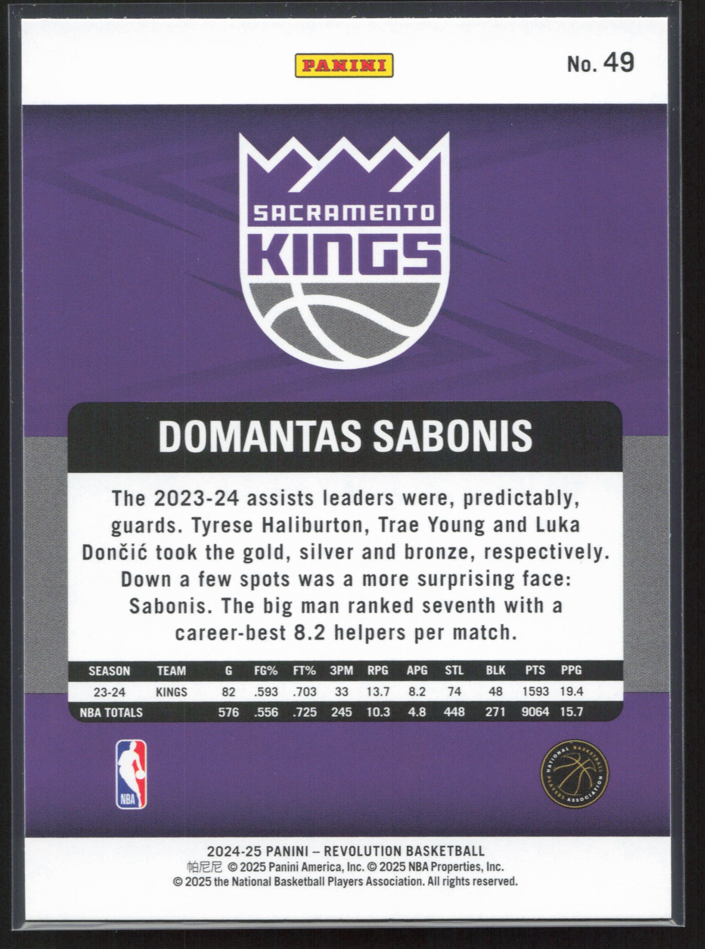 2024-25 Panini Revolution #49 Domantas Sabonis
