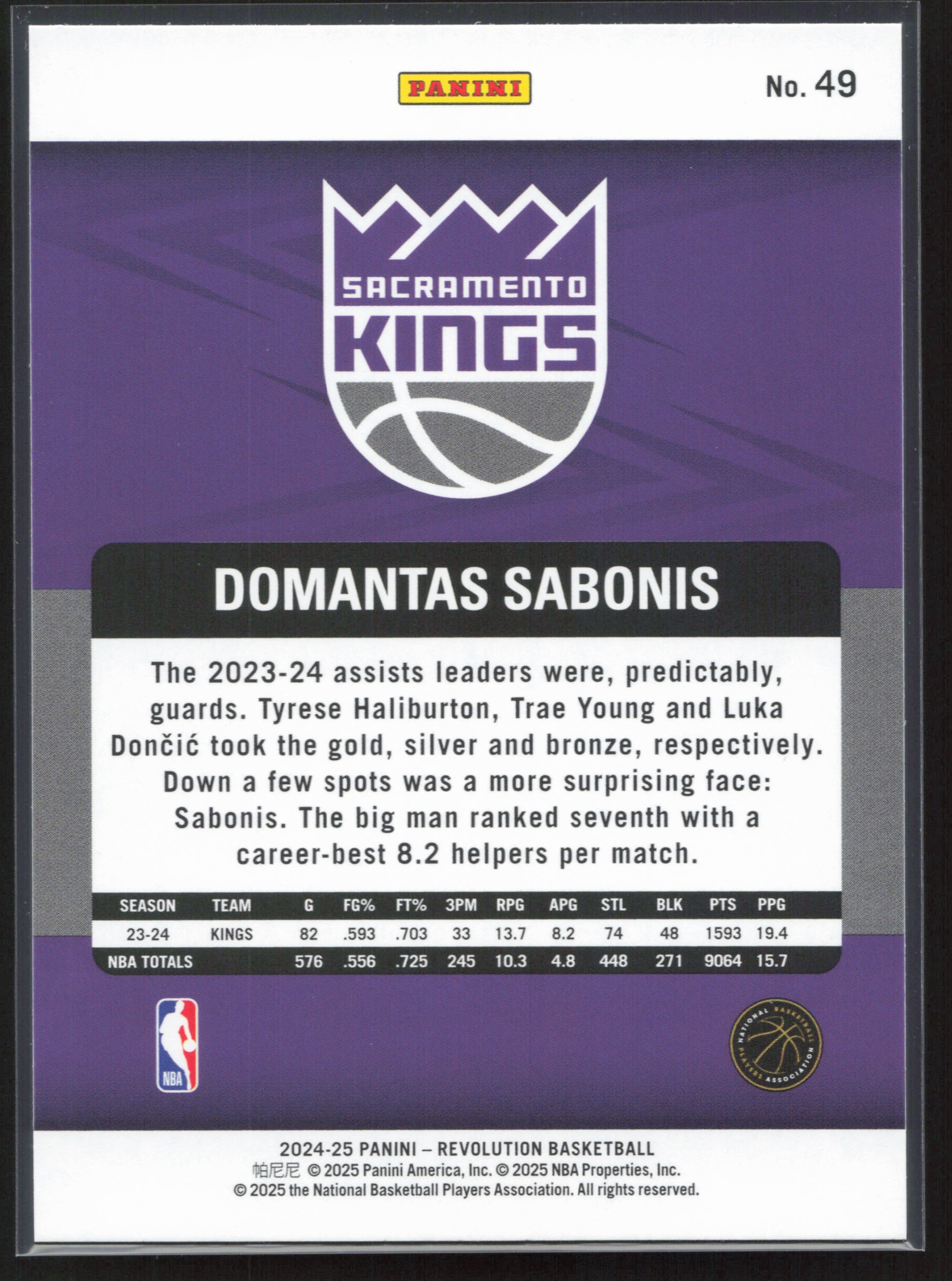 2024-25 Panini Revolution #49 Domantas Sabonis