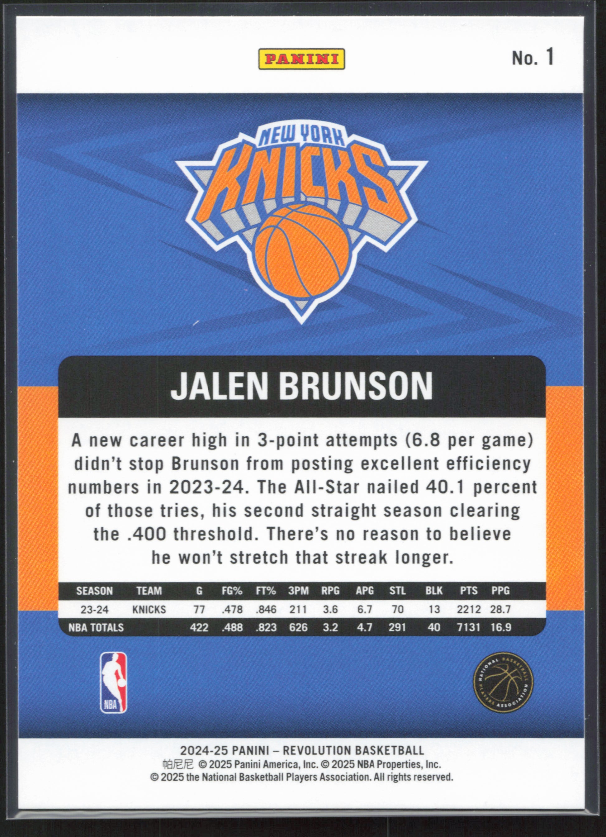 2024-25 Panini Revolution #1 Jalen Brunson