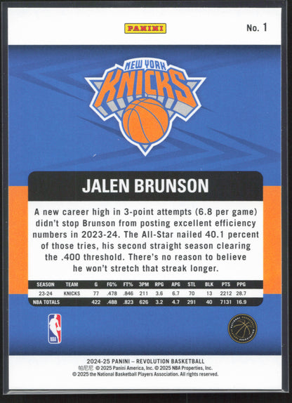 2024-25 Panini Revolution #1 Jalen Brunson