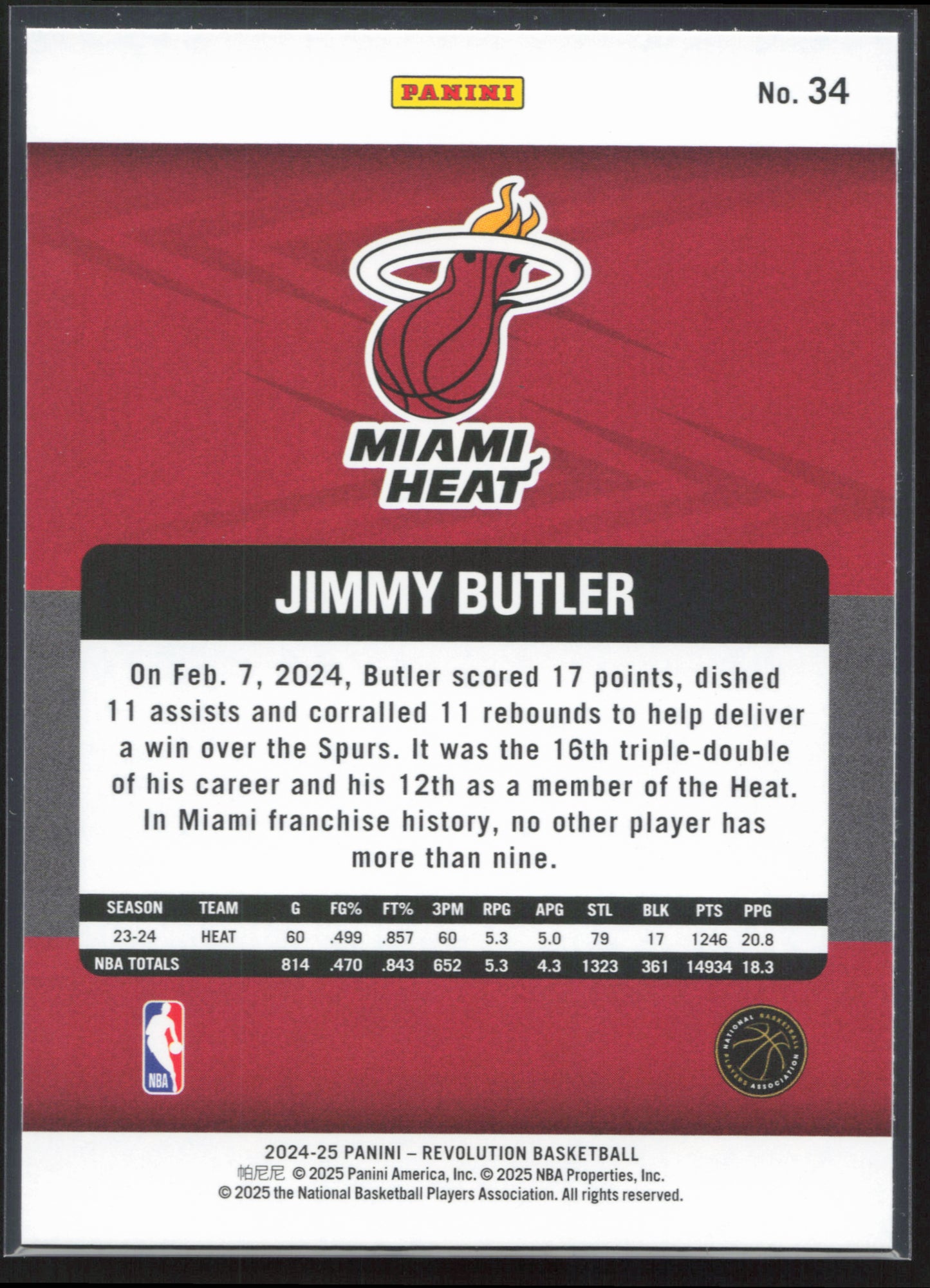 2024-25 Panini Revolution #34 Jimmy Butler