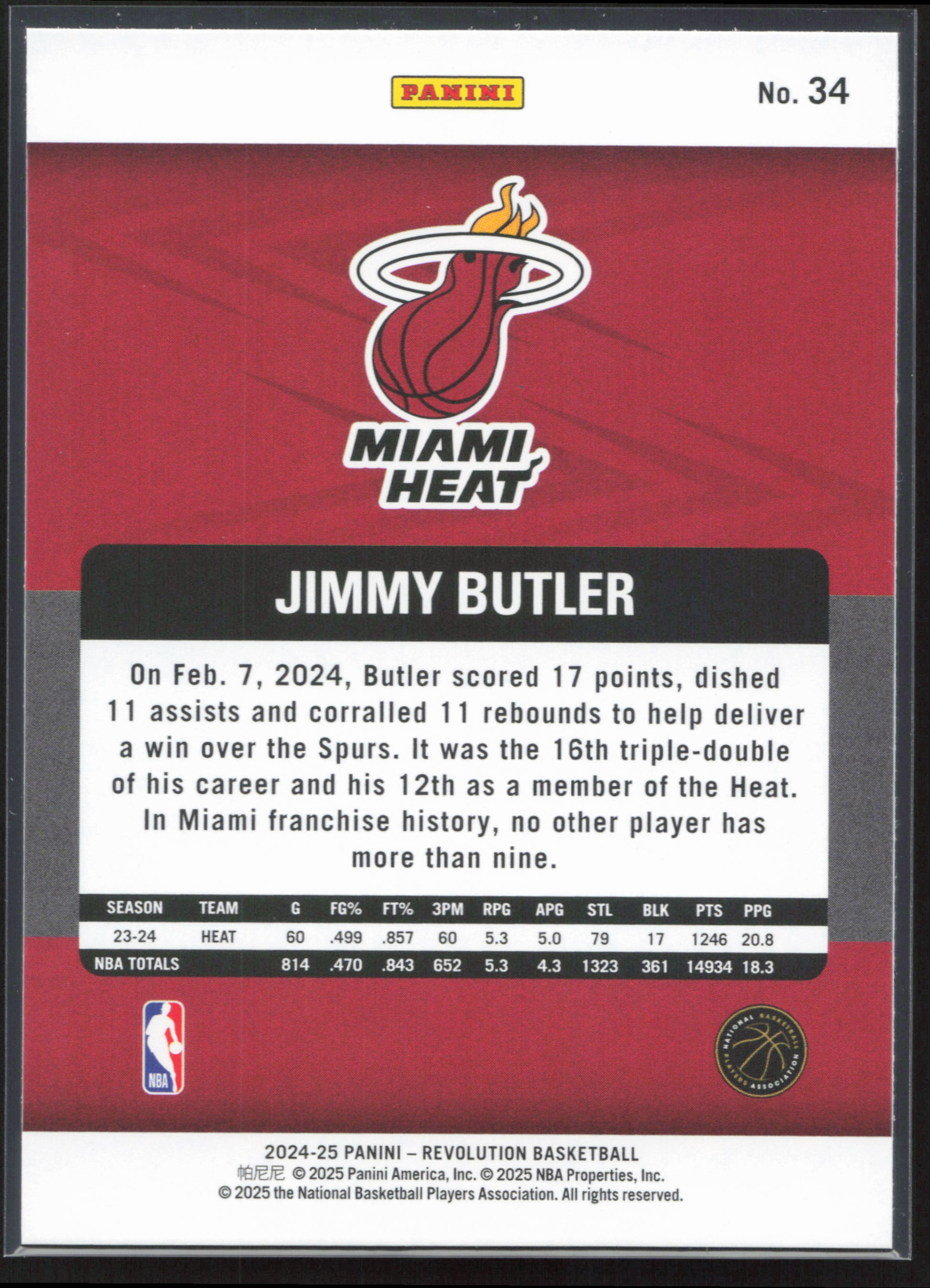 2024-25 Panini Revolution #34 Jimmy Butler