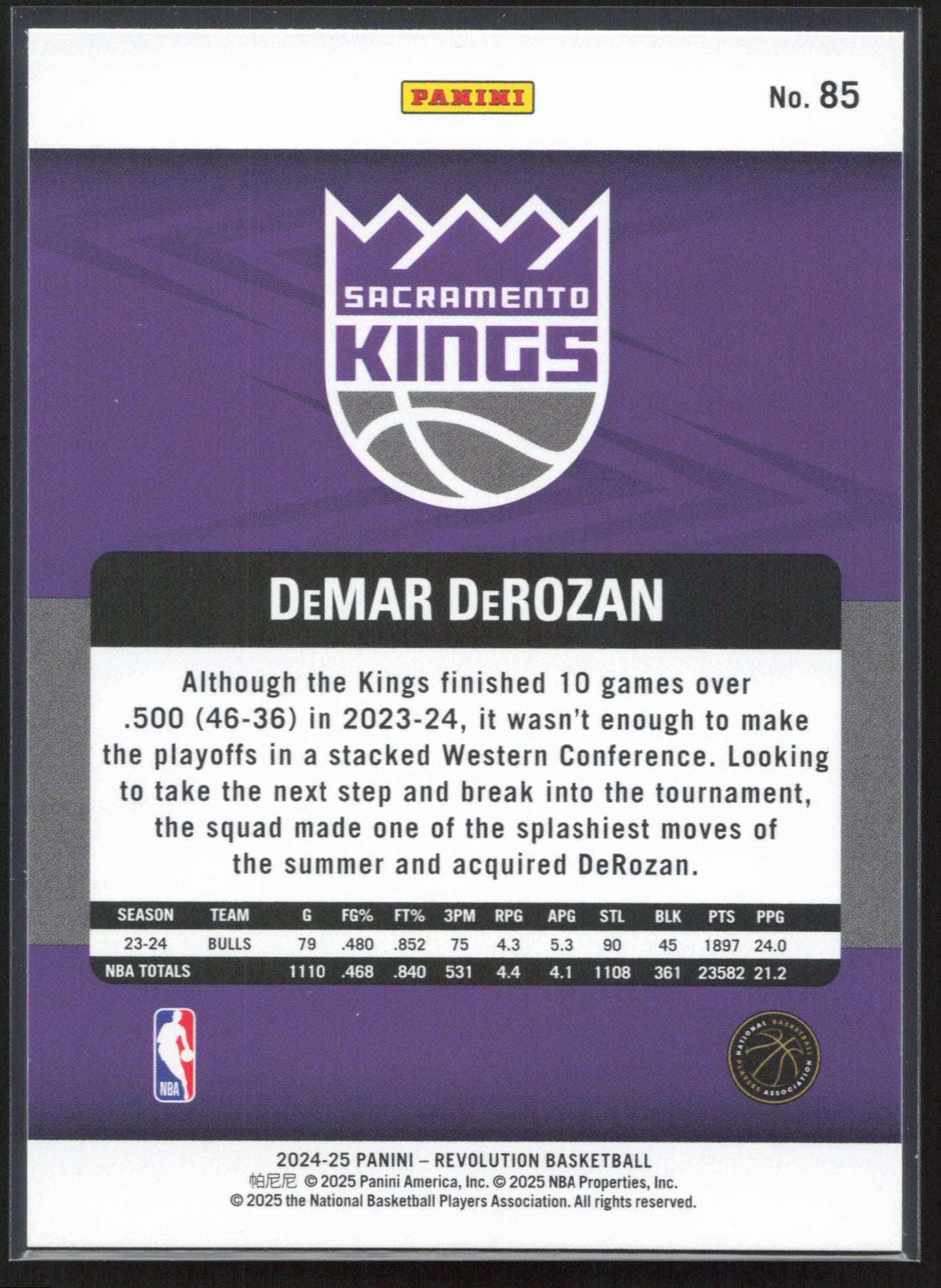 2024-25 Panini Revolution #85 Demar Derozan