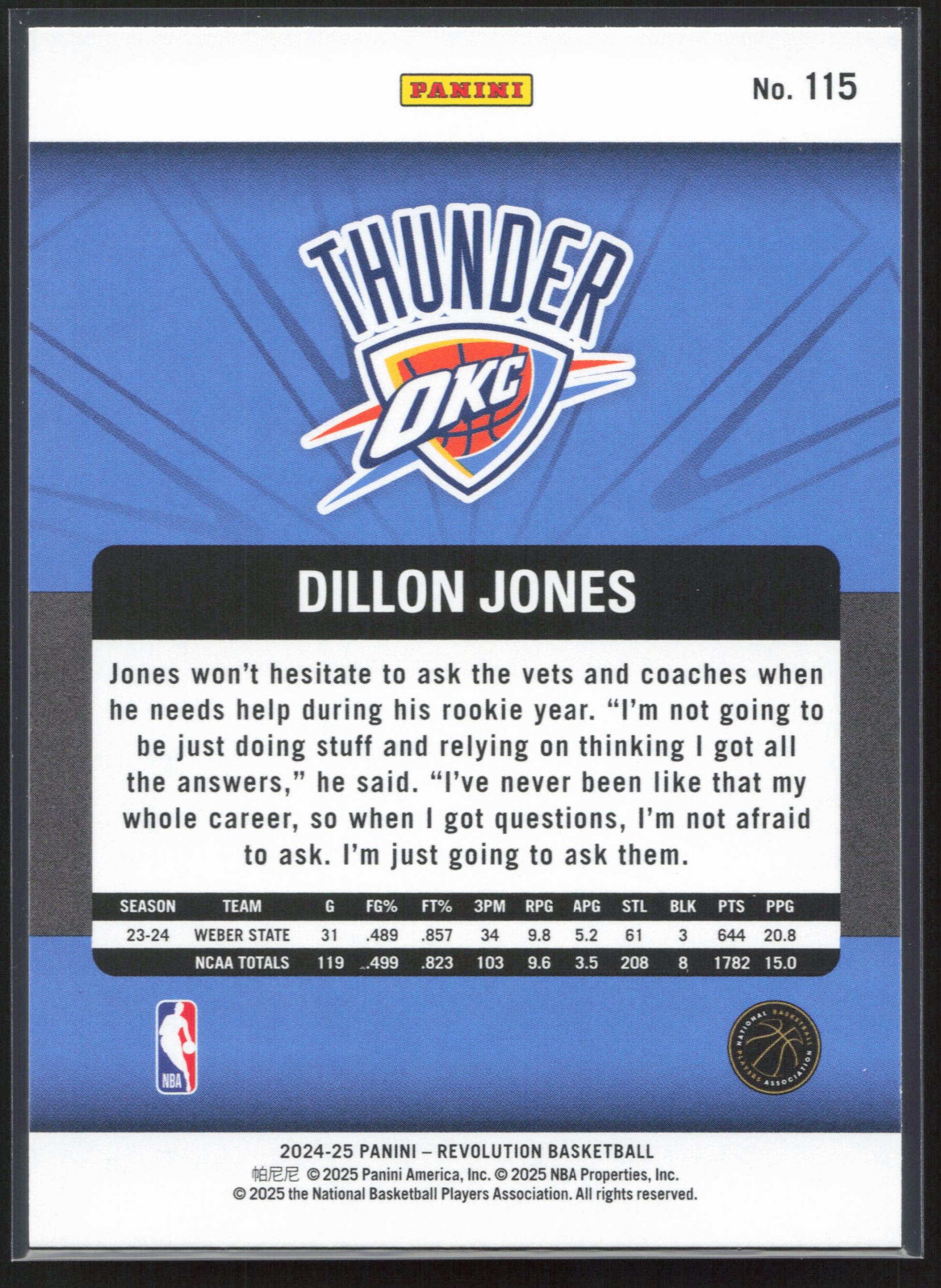 2024-25 Panini Revolution #115 Dillon Jones