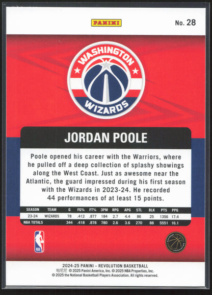 2024-25 Panini Revolution #28 Jordan Poole