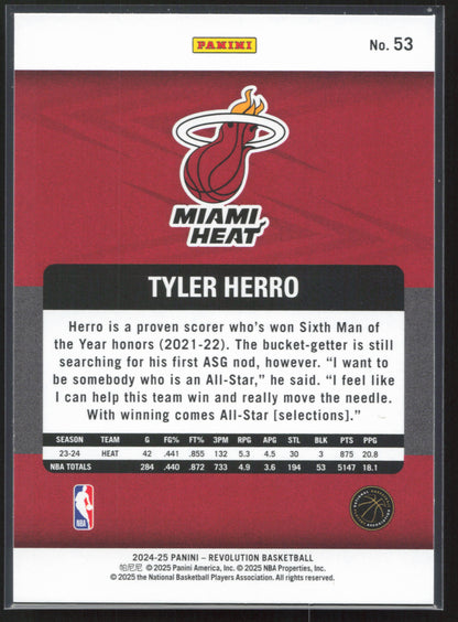 2024-25 Panini Revolution #53 Tyler Herro
