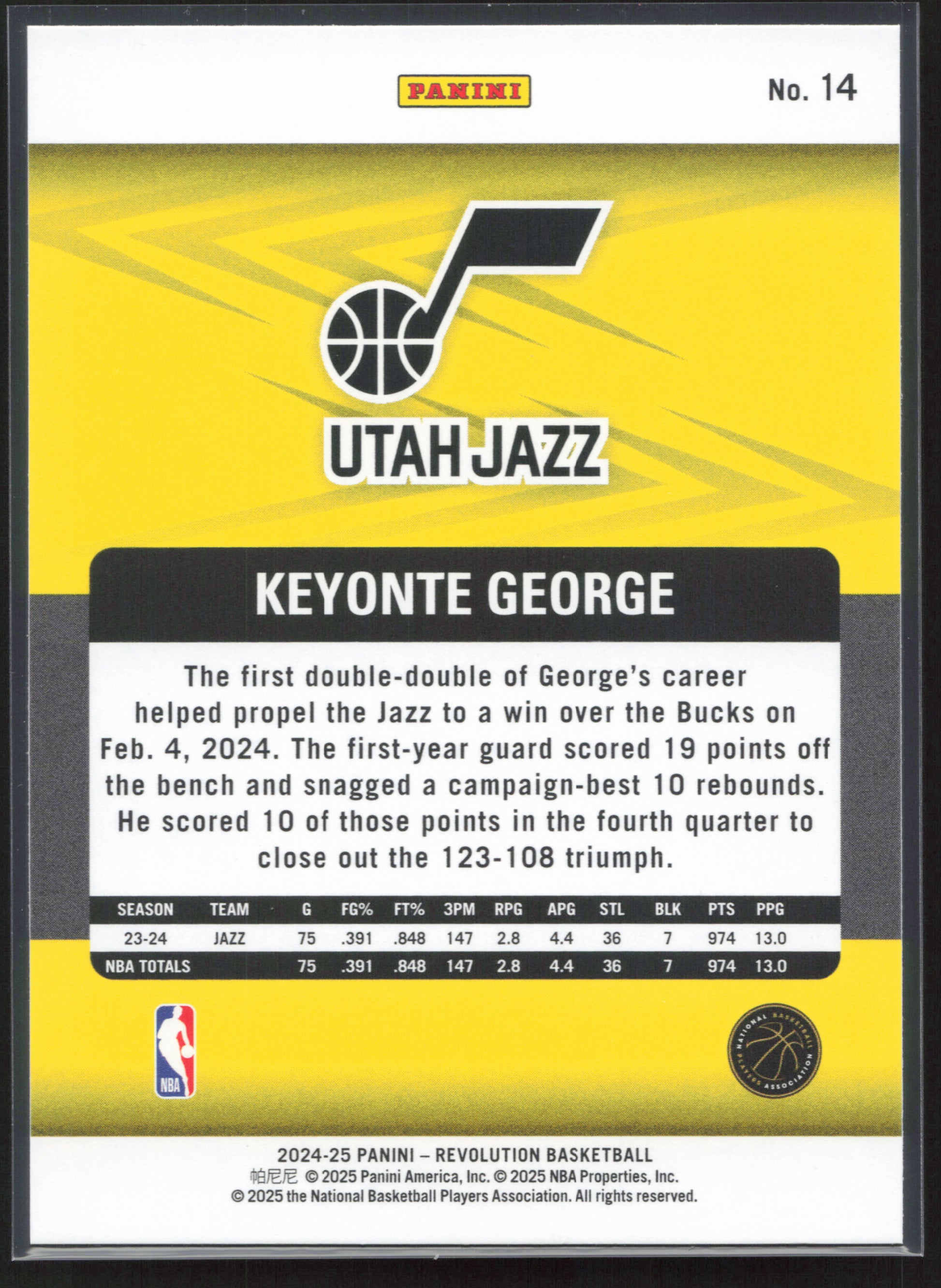 2024-25 Panini Revolution #14 Keyonte George