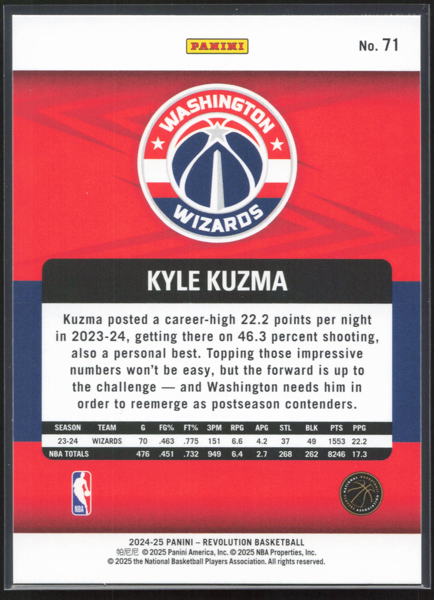 2024-25 Panini Revolution #71 Kyle Kuzma