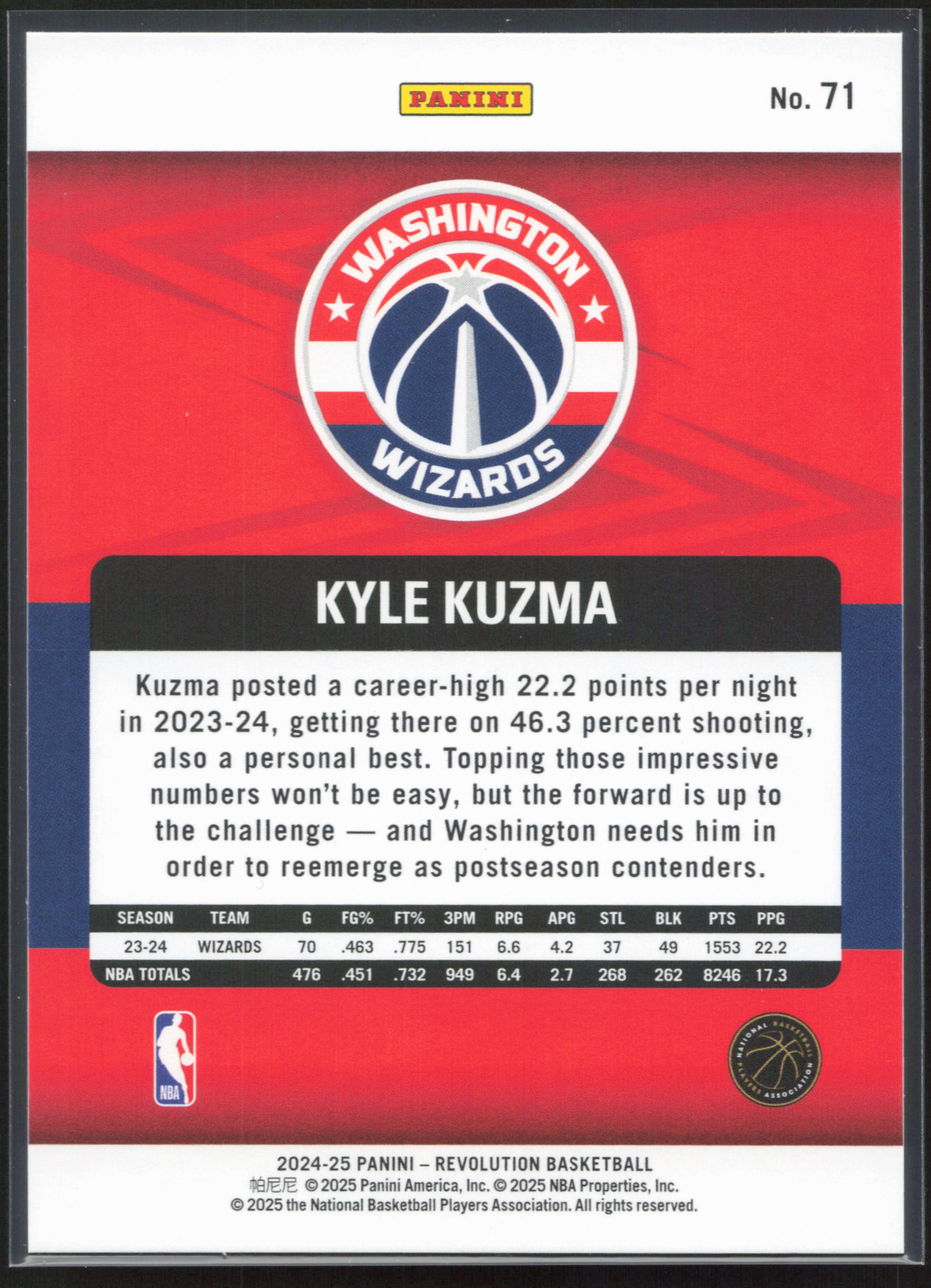 2024-25 Panini Revolution #71 Kyle Kuzma