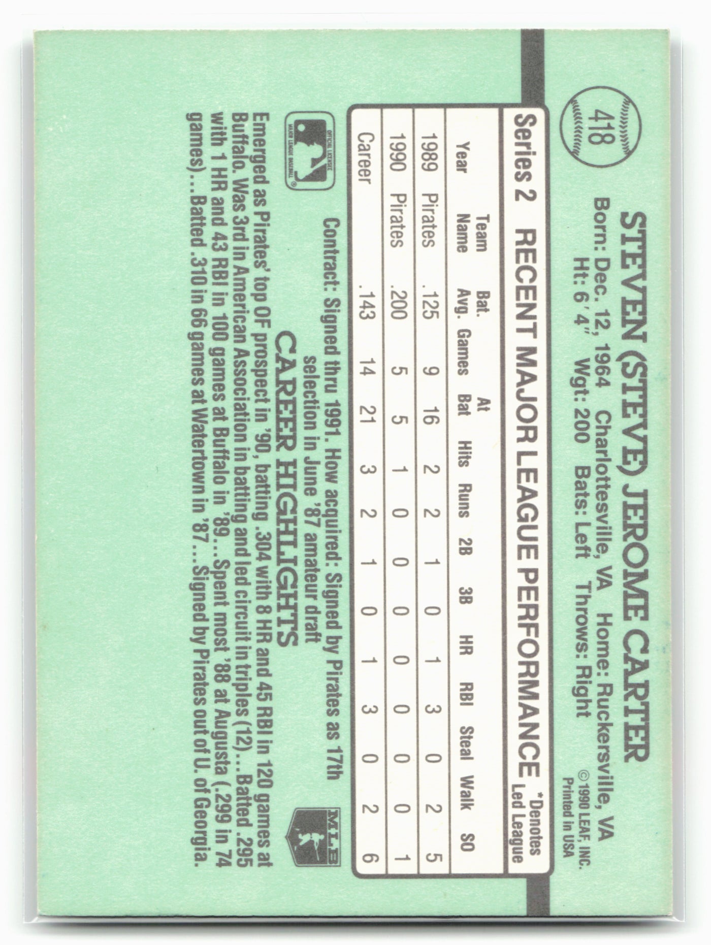 1991 Donruss #418 Steve Carter