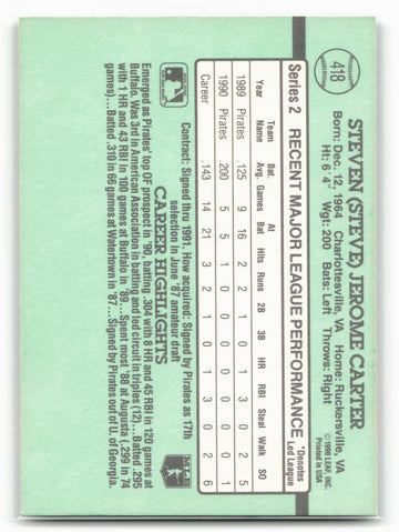1991 Donruss #418 Steve Carter