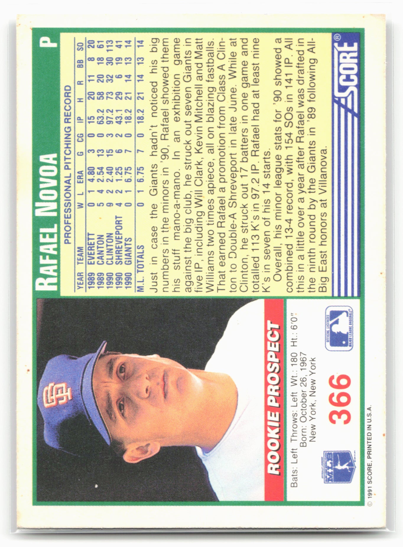 1991 Score #366 Rafael Novoa