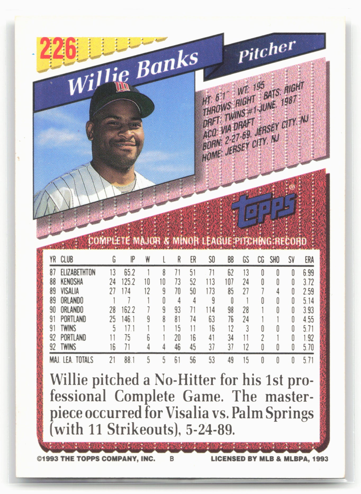 1993 Topps #226 Willie Banks Gold