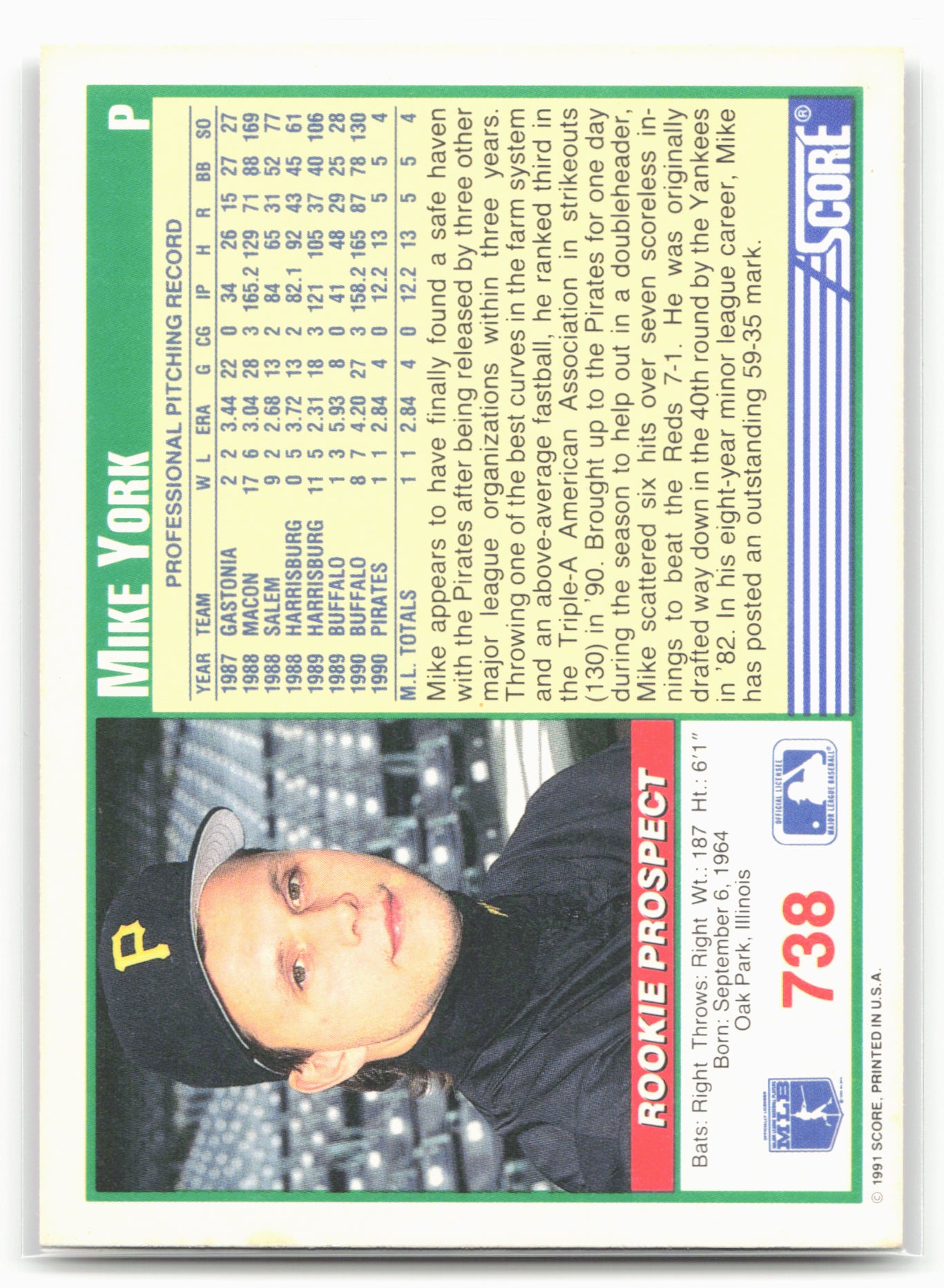 1991 Score #738 Mike York