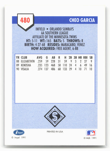 1991 Line Drive AA #480 Cheo Garcia
