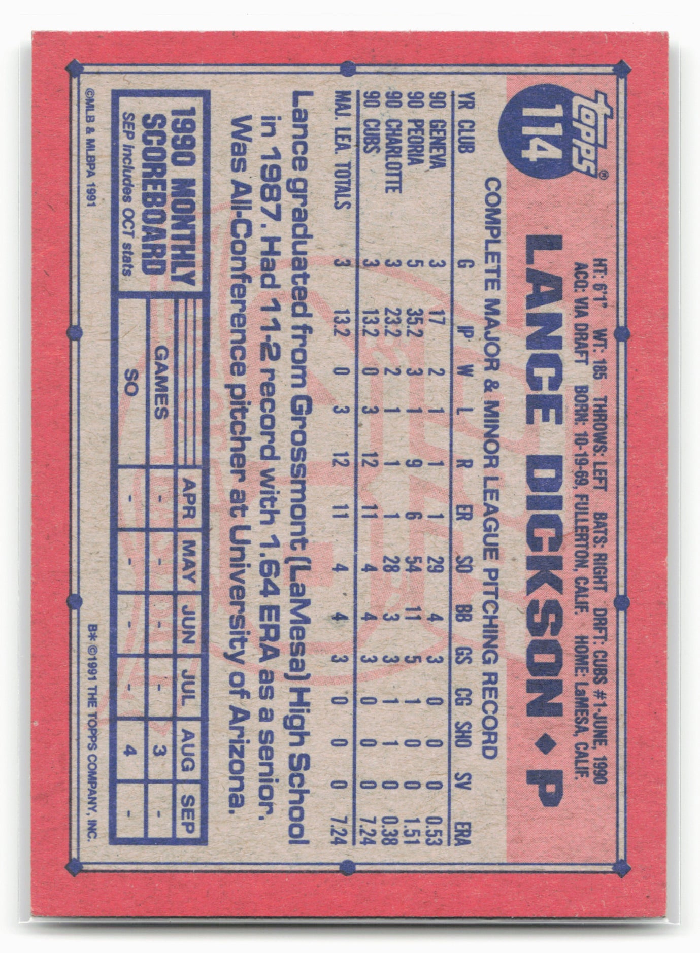 1991 Topps #114 Lance Dickson