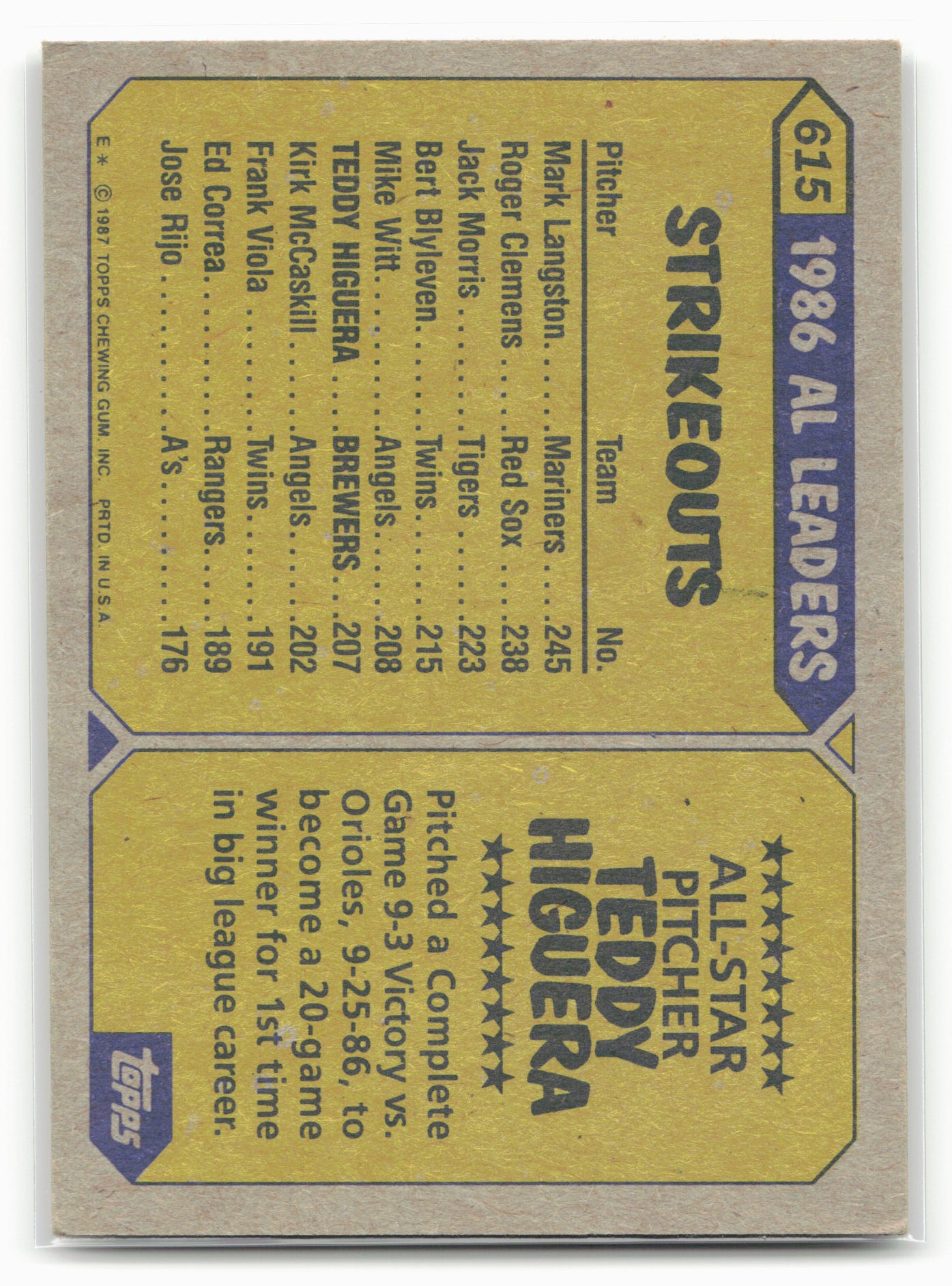 1987 Topps #615 Teddy Higuera