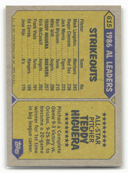 1987 Topps #615 Teddy Higuera