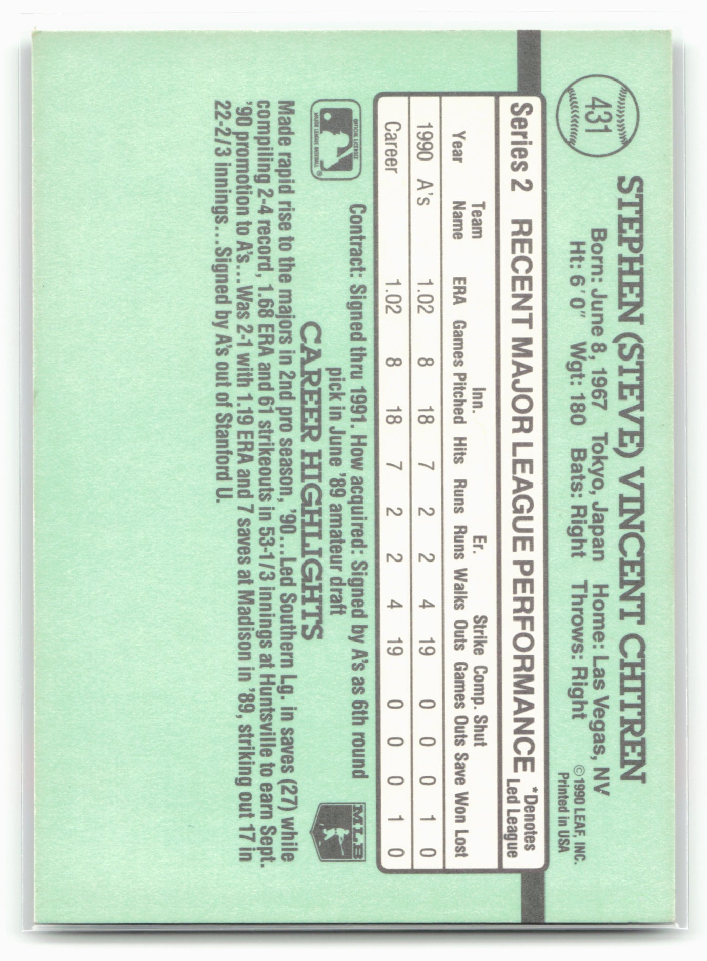 1991 Donruss #431 Steve Chitren