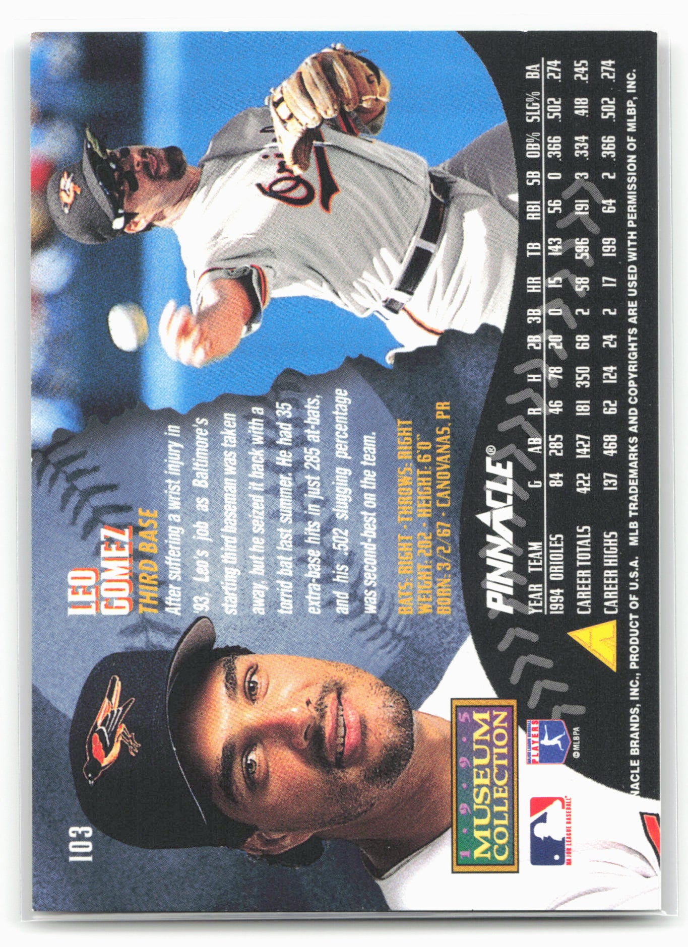 1995 Pinnacle #103 Leo Gomez Museum Collection
