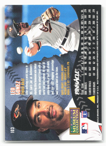 1995 Pinnacle #103 Leo Gomez Museum Collection