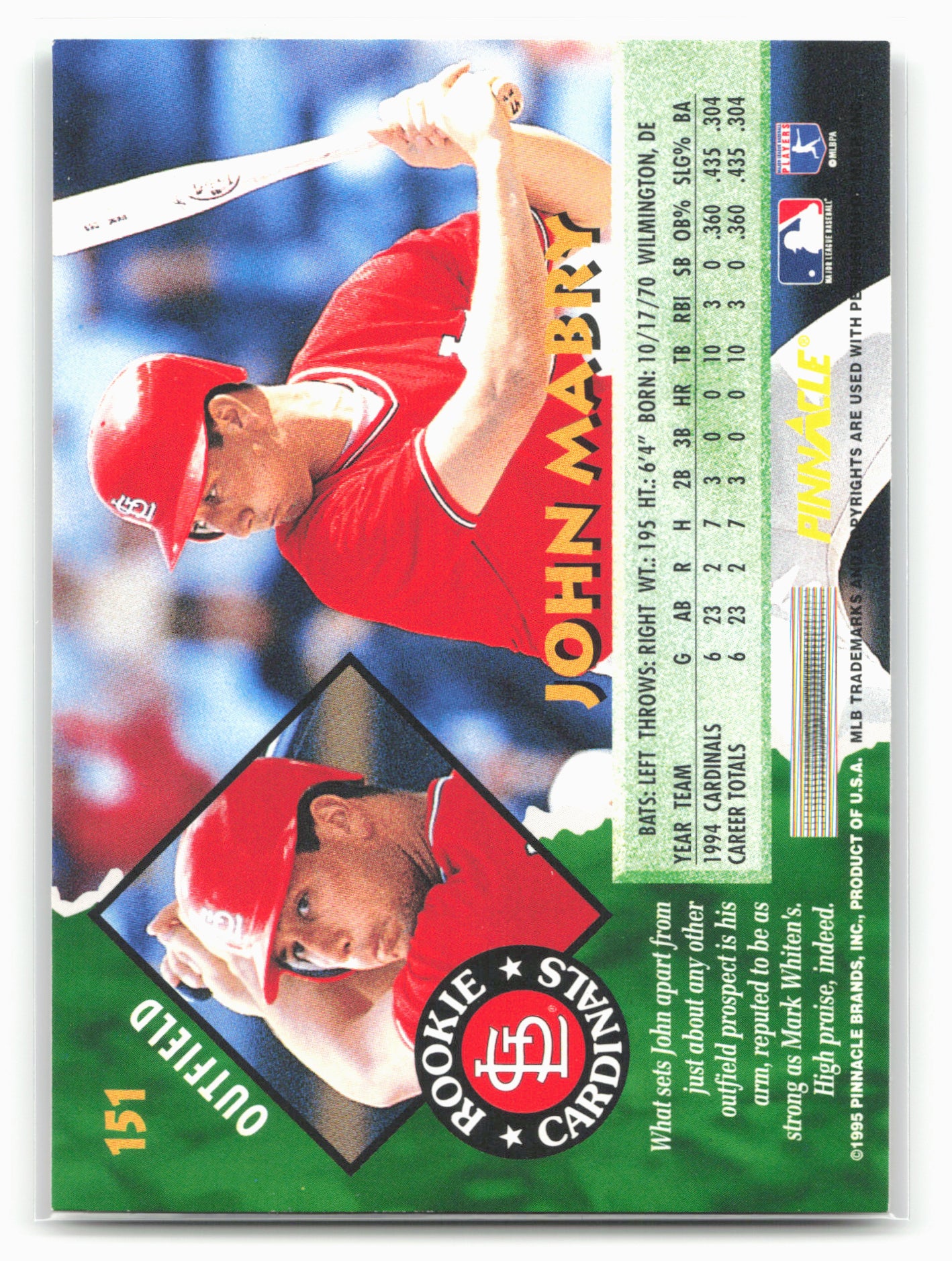 1995 Pinnacle #151 John Mabry