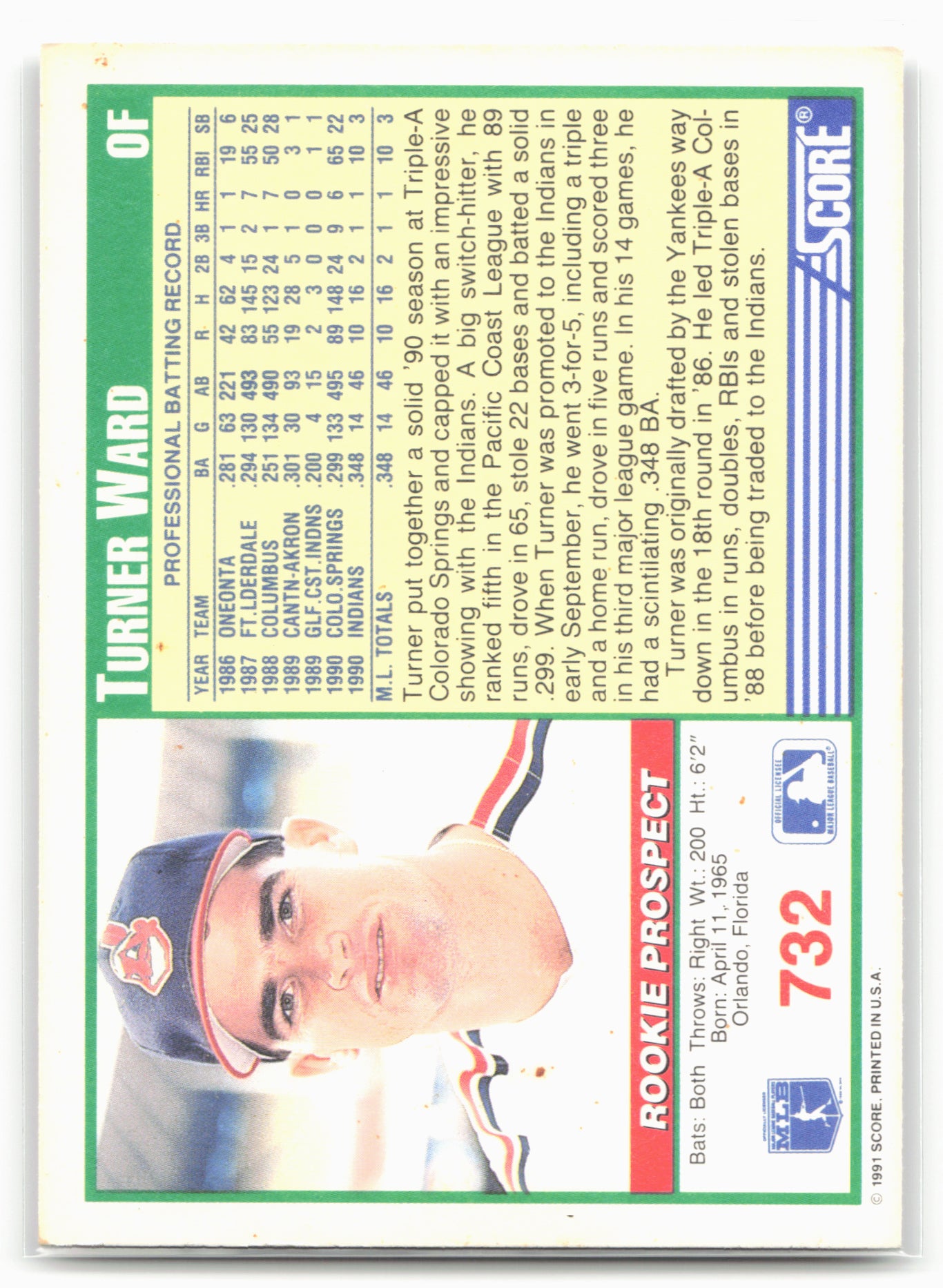 1991 Score #732 Turner Ward